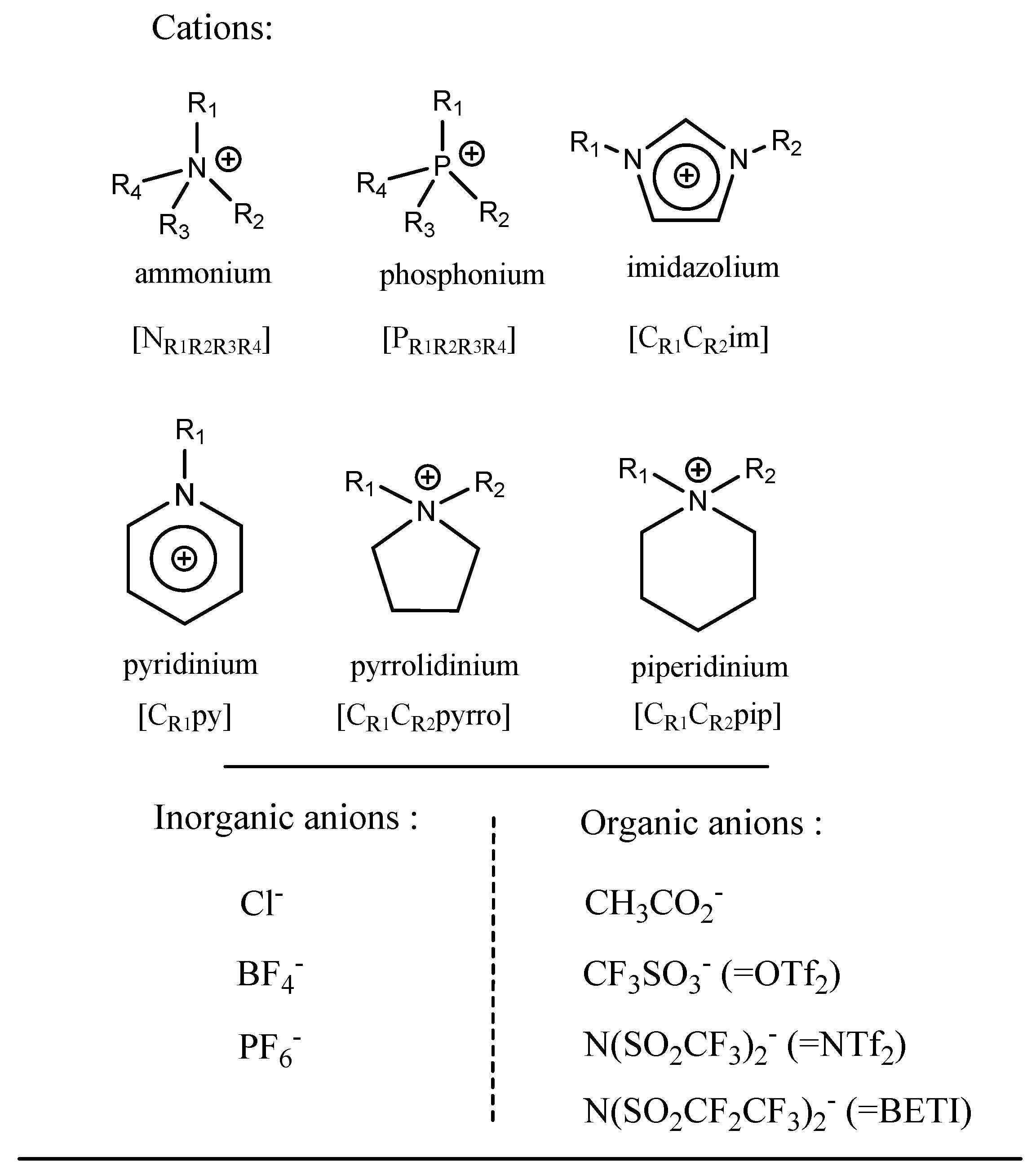 Processes 09 01202 g002