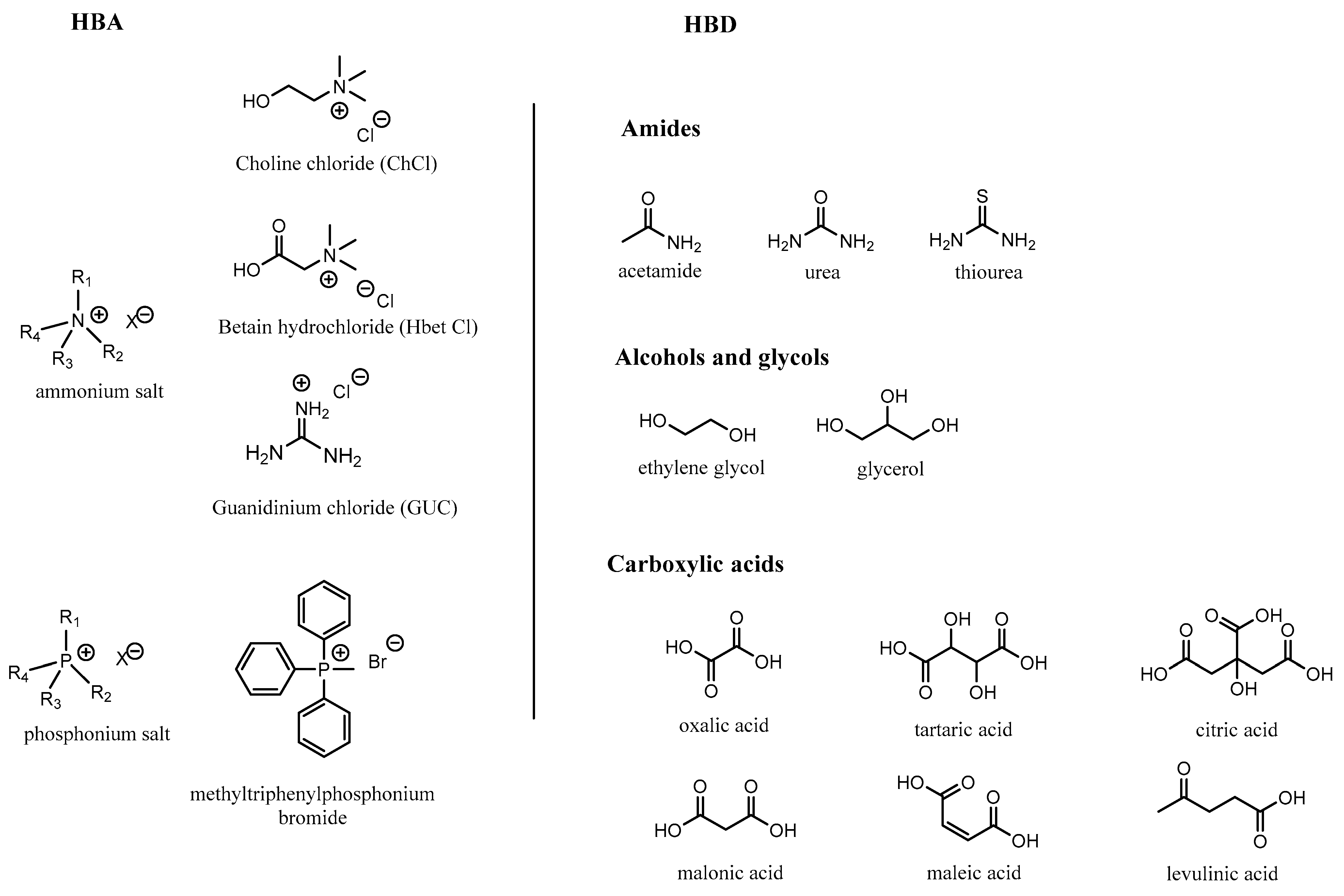 Processes 09 01202 g003