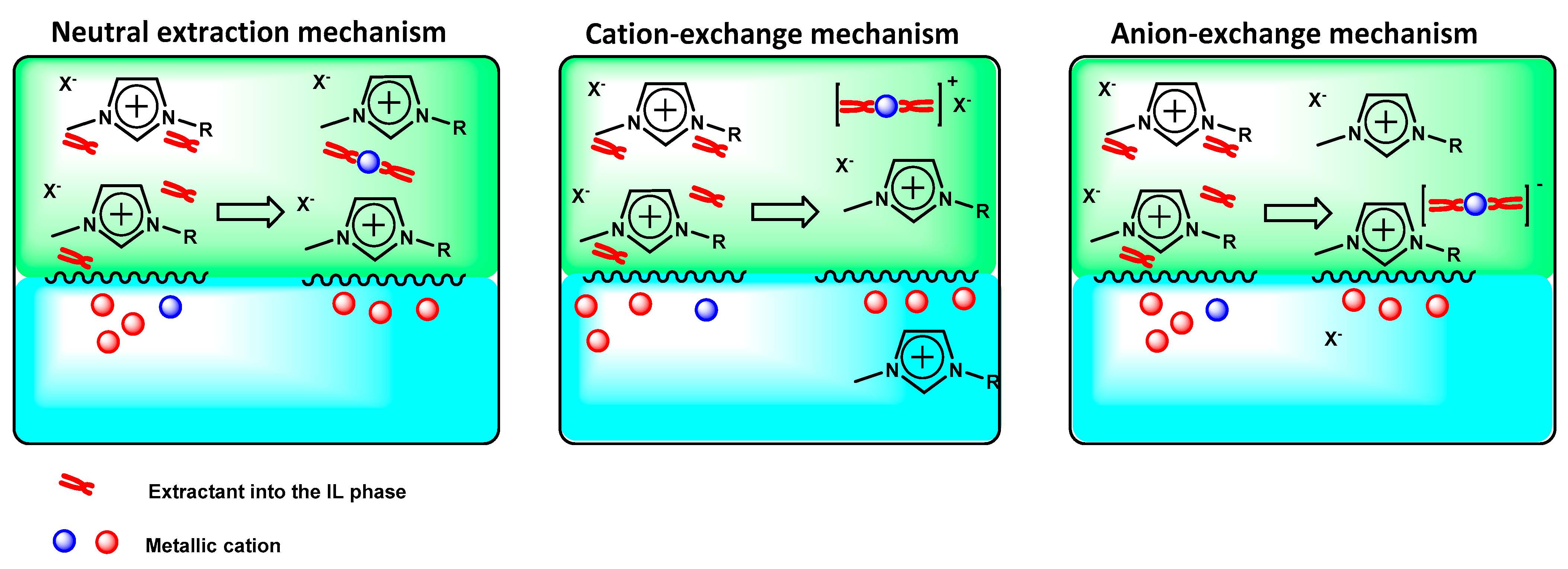 Processes 09 01202 g004