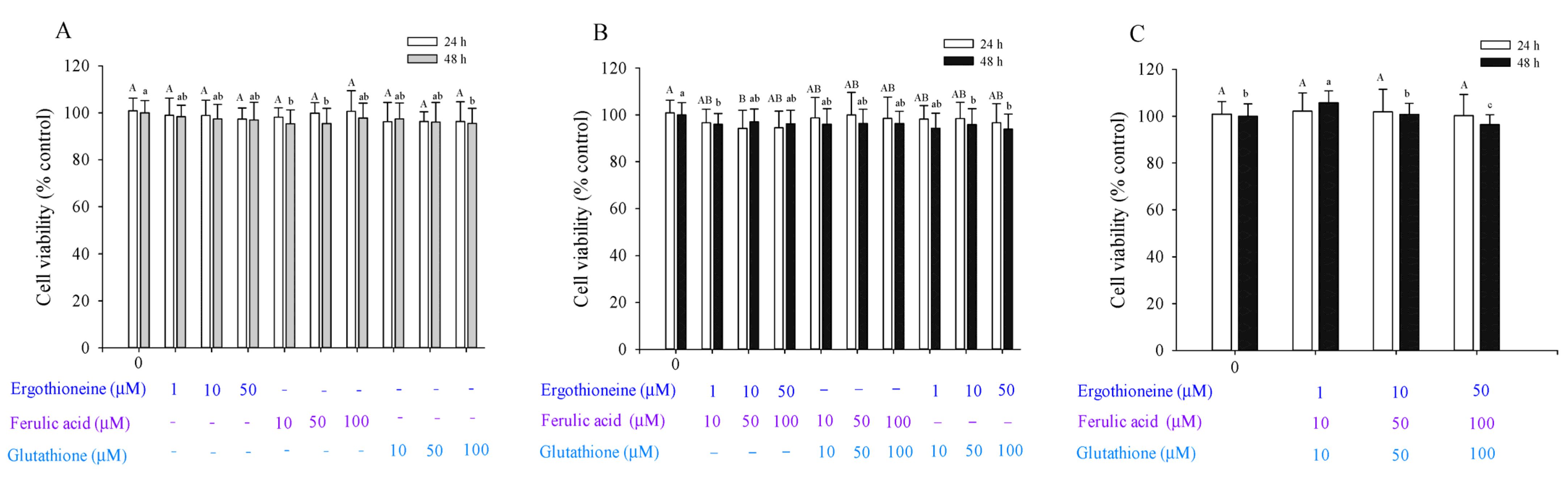 Processes 09 01204 g002
