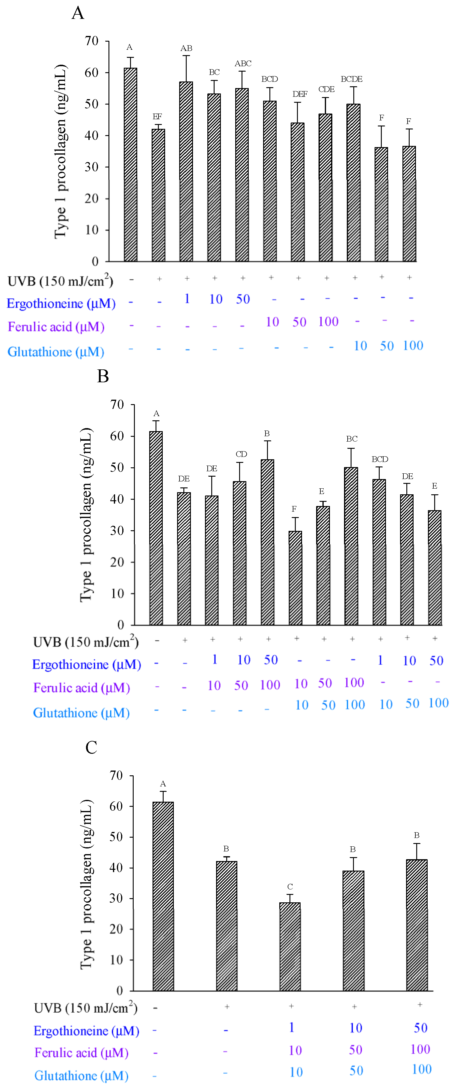 Processes 09 01204 g007