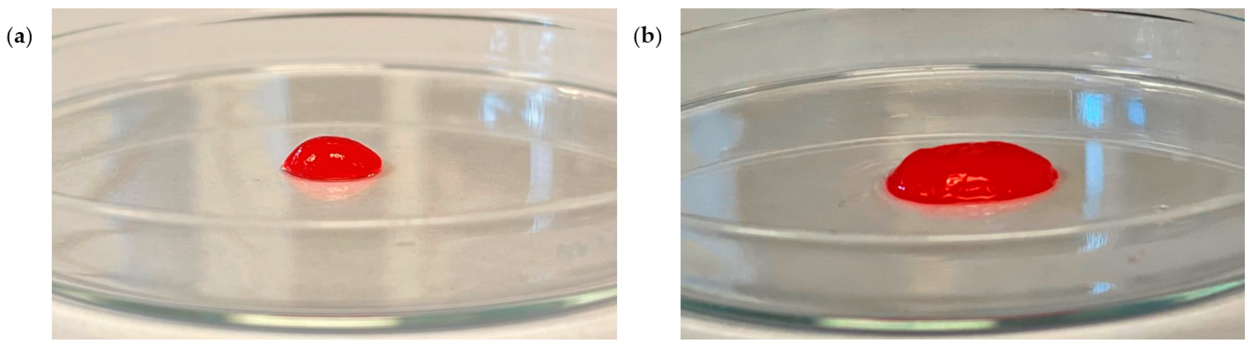 Processes 09 01205 g003