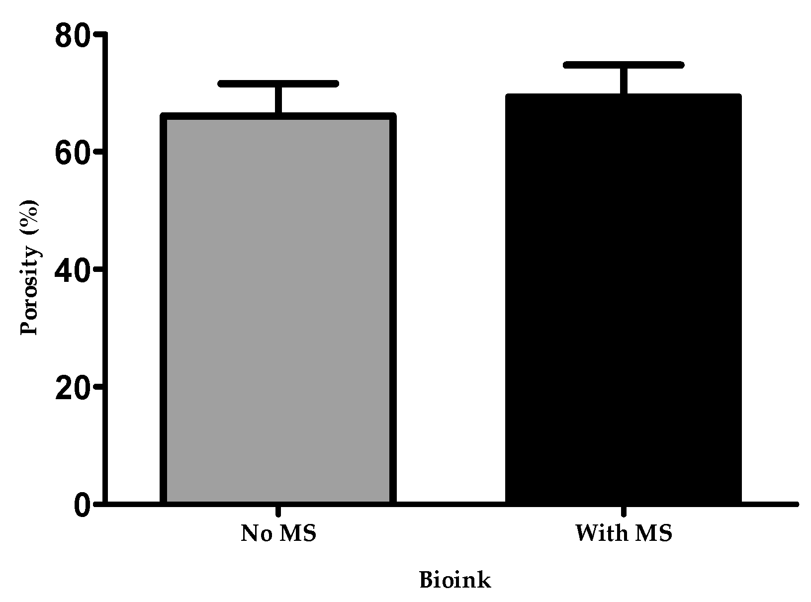 Processes 09 01205 g011