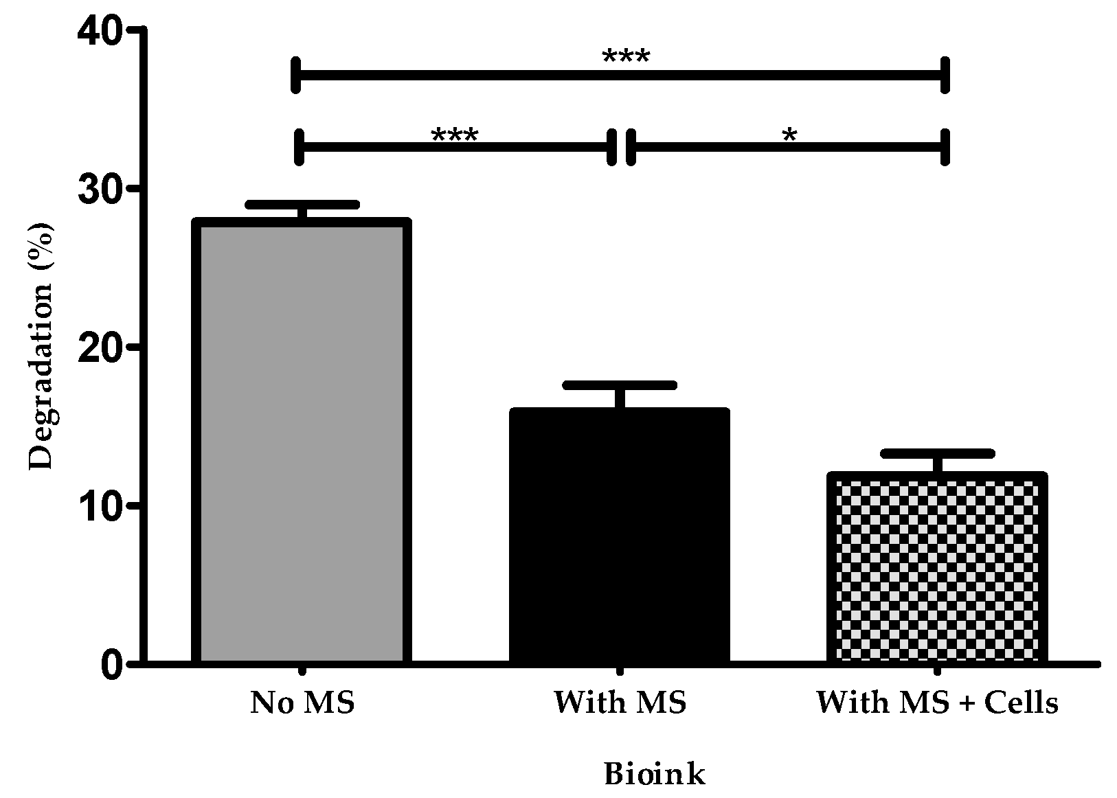 Processes 09 01205 g013