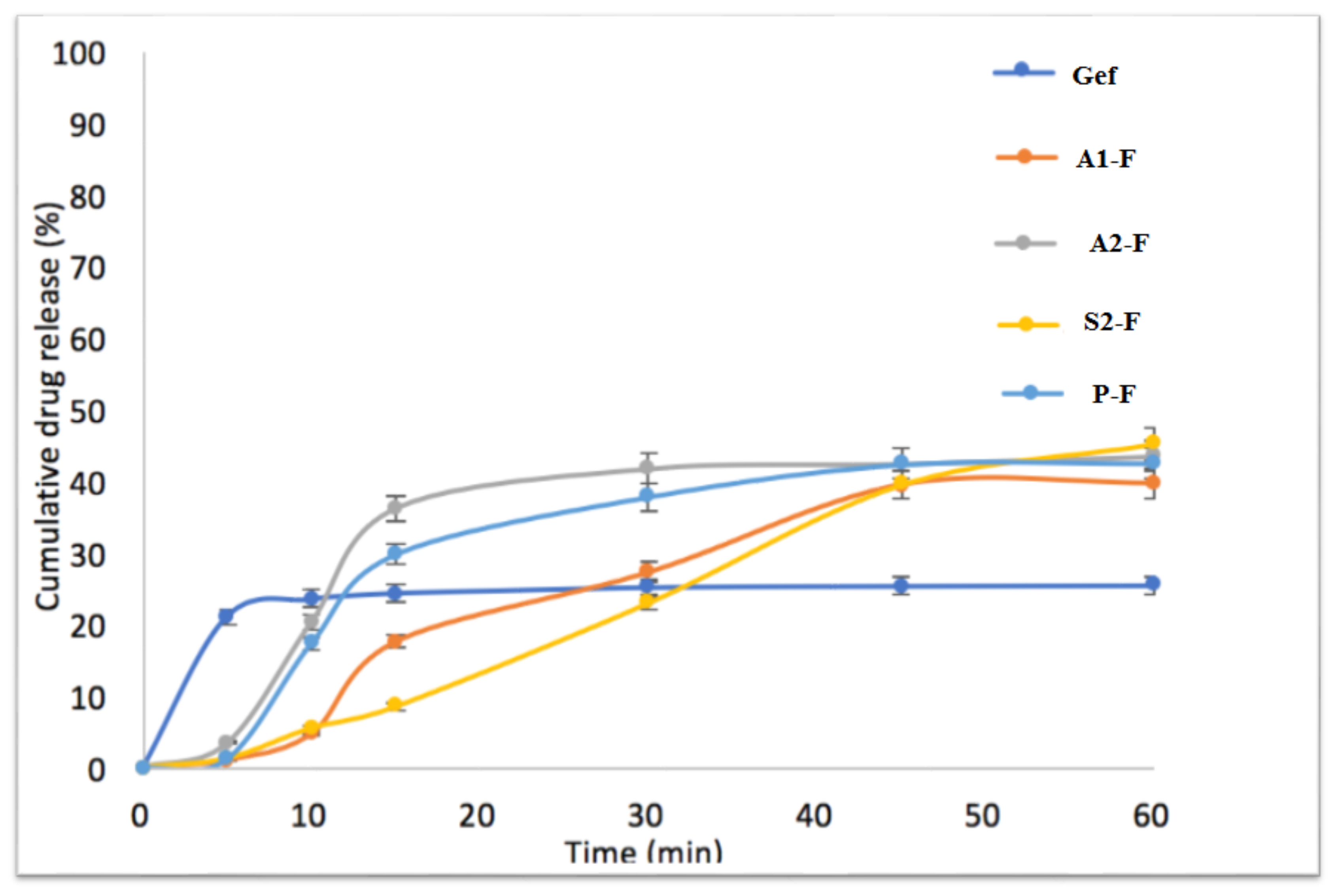 Processes 09 01210 g009