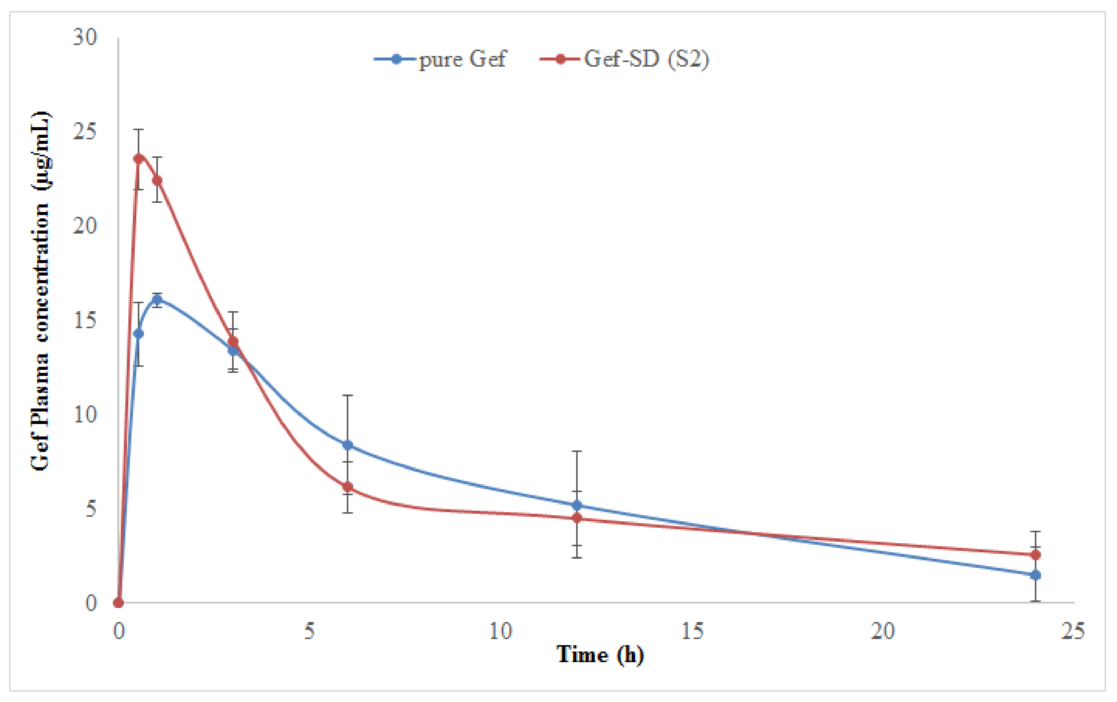 Processes 09 01210 g011