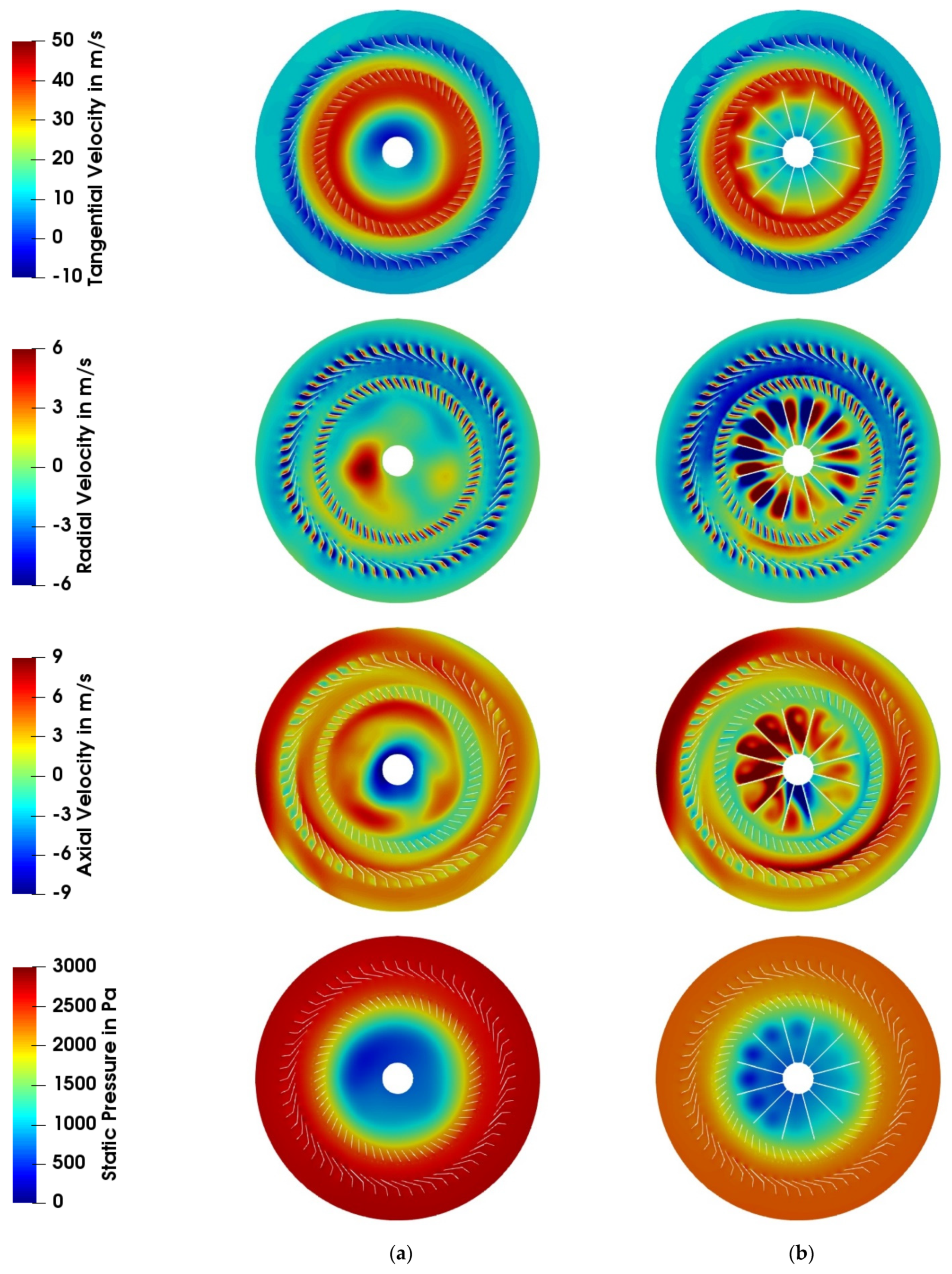 Processes 09 01213 g004