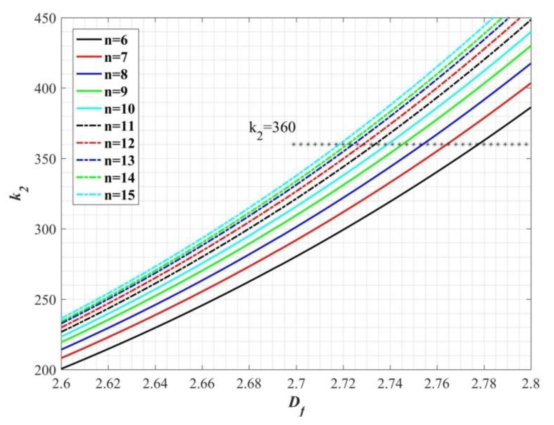 Processes 09 01218 g004