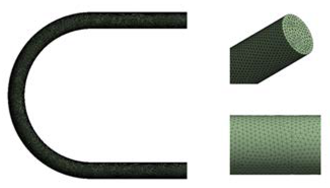 Processes 09 01231 g003