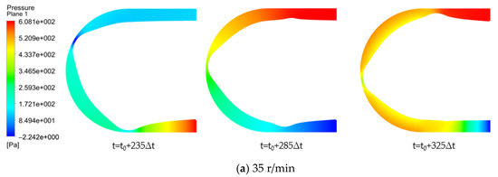 Processes 09 01231 g009a 550