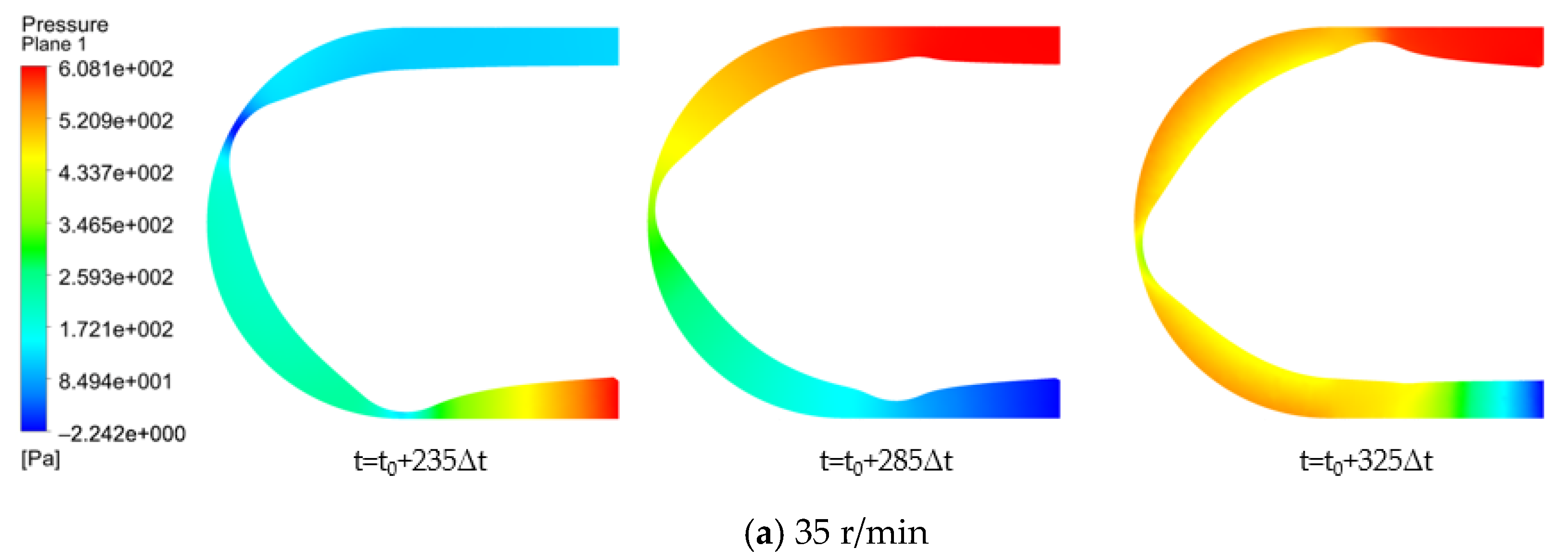 Processes 09 01231 g009a