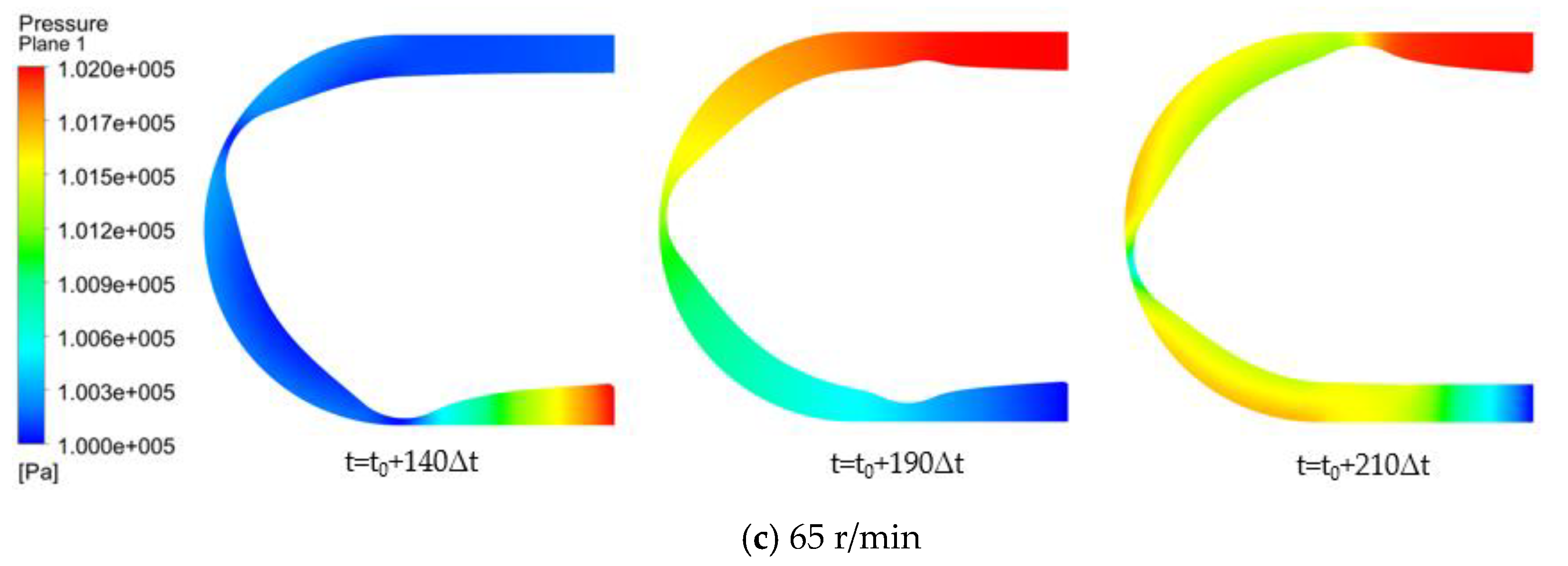 Processes 09 01231 g010b