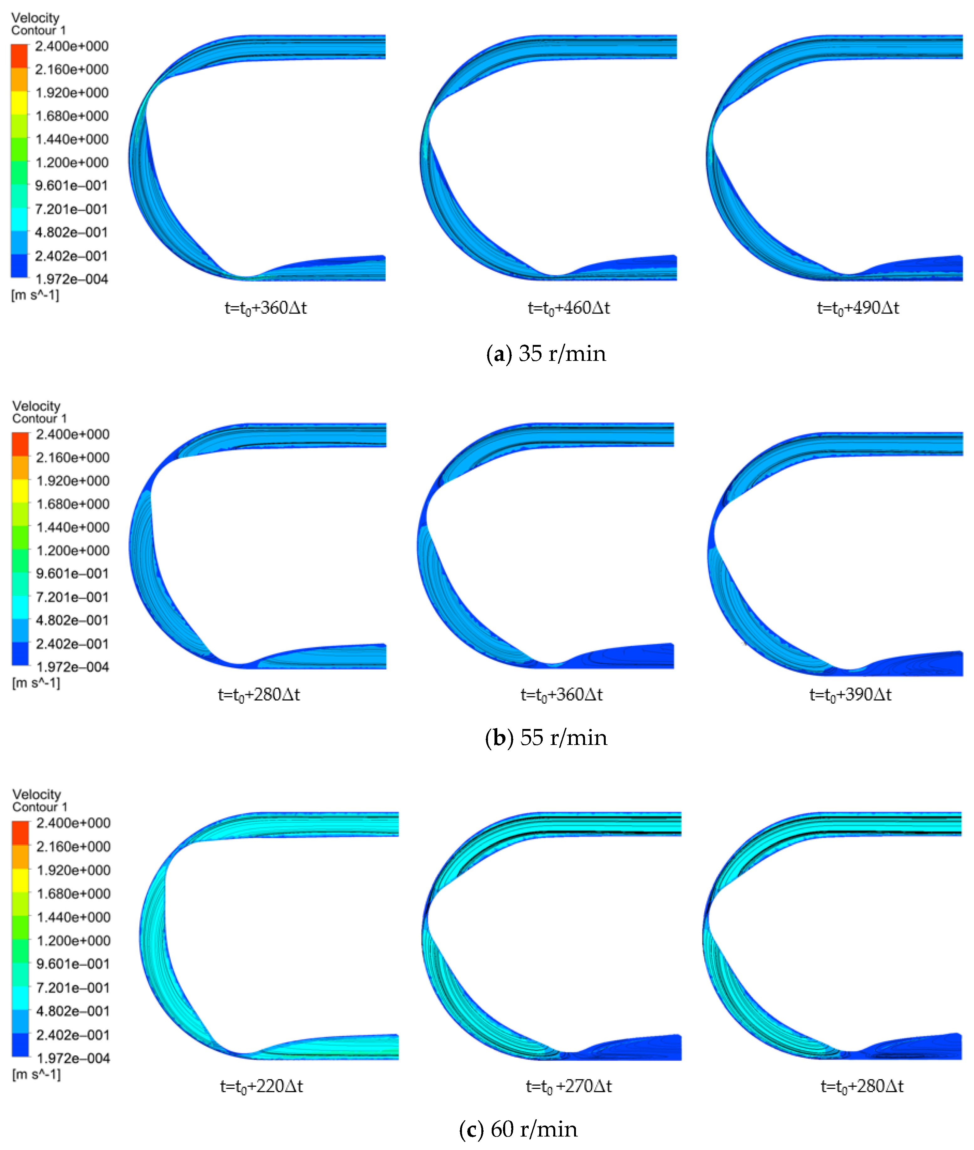 Processes 09 01231 g013