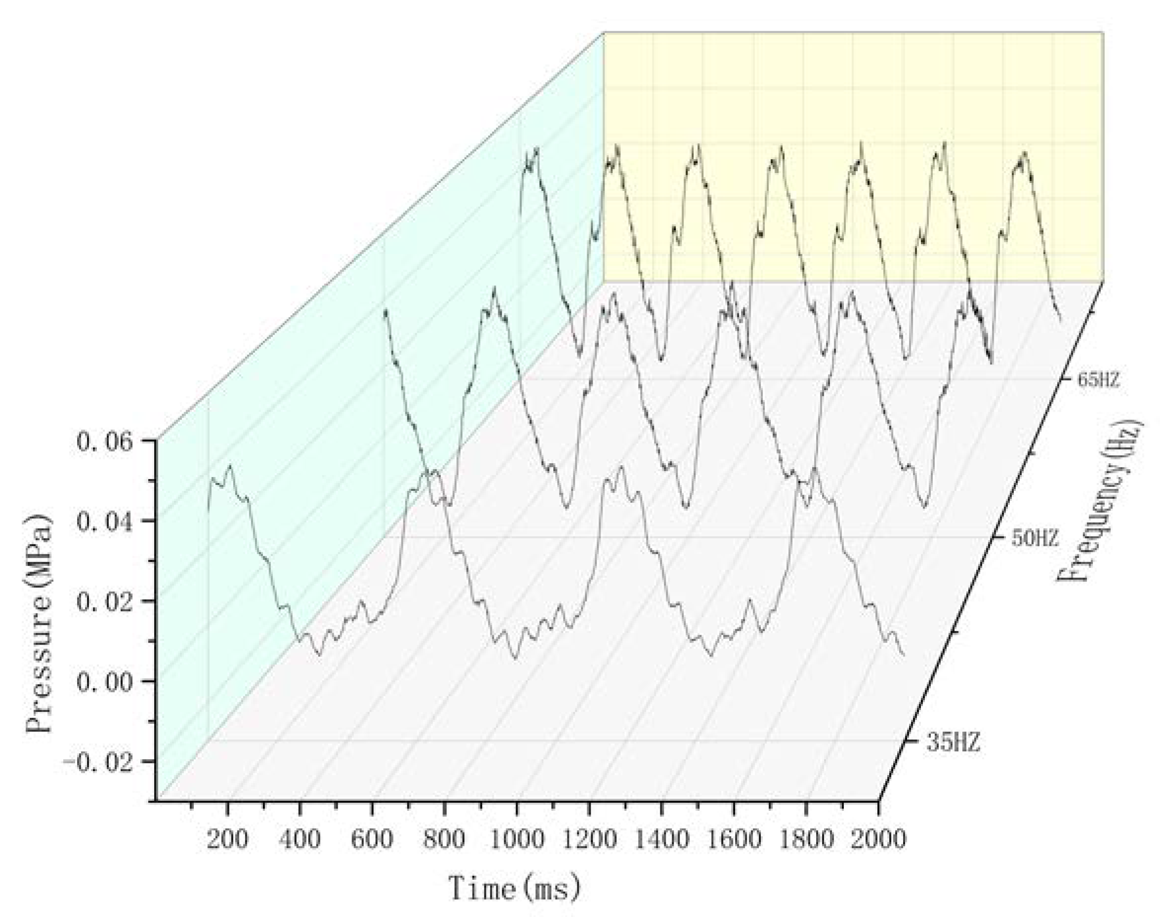 Processes 09 01231 g014