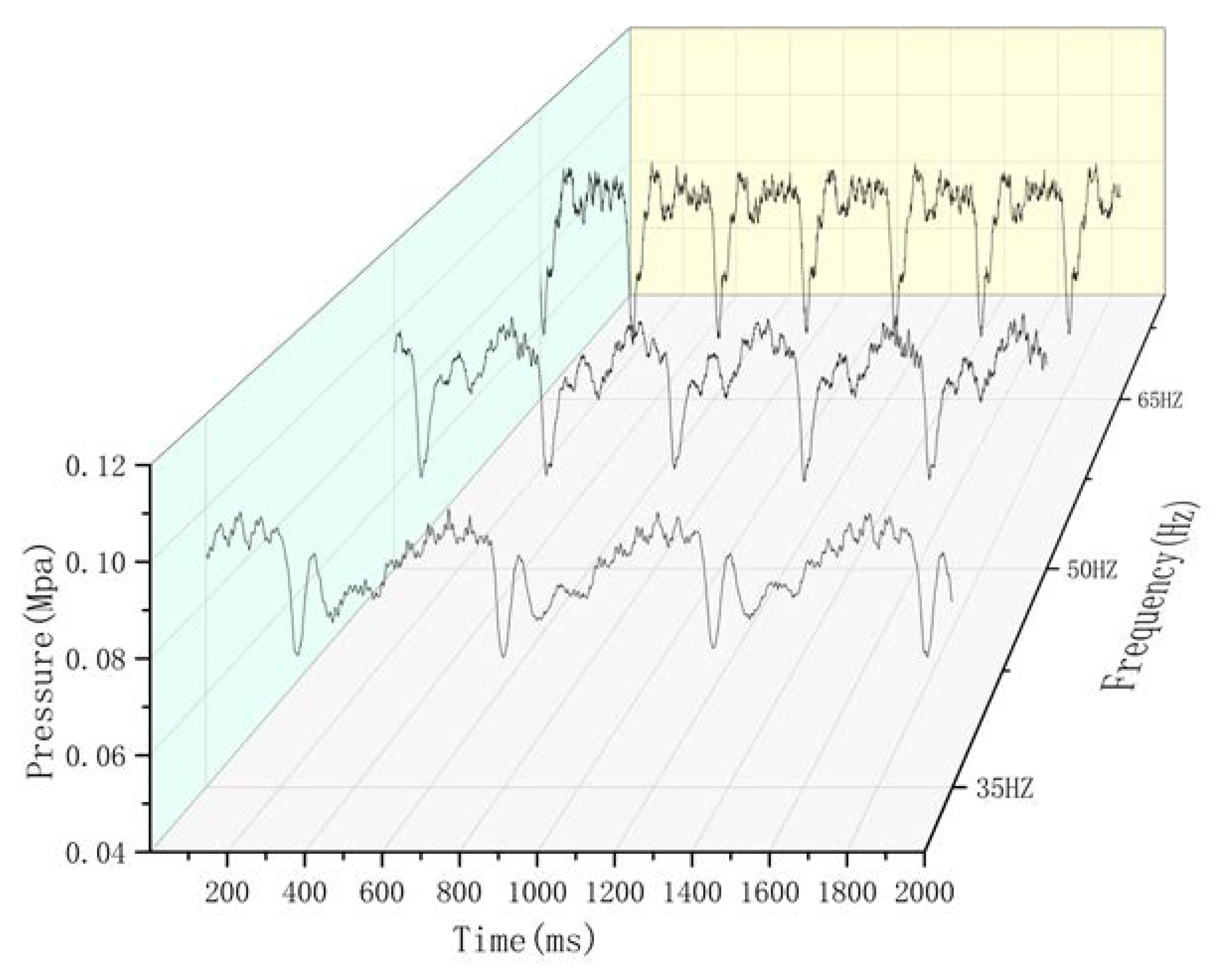 Processes 09 01231 g015