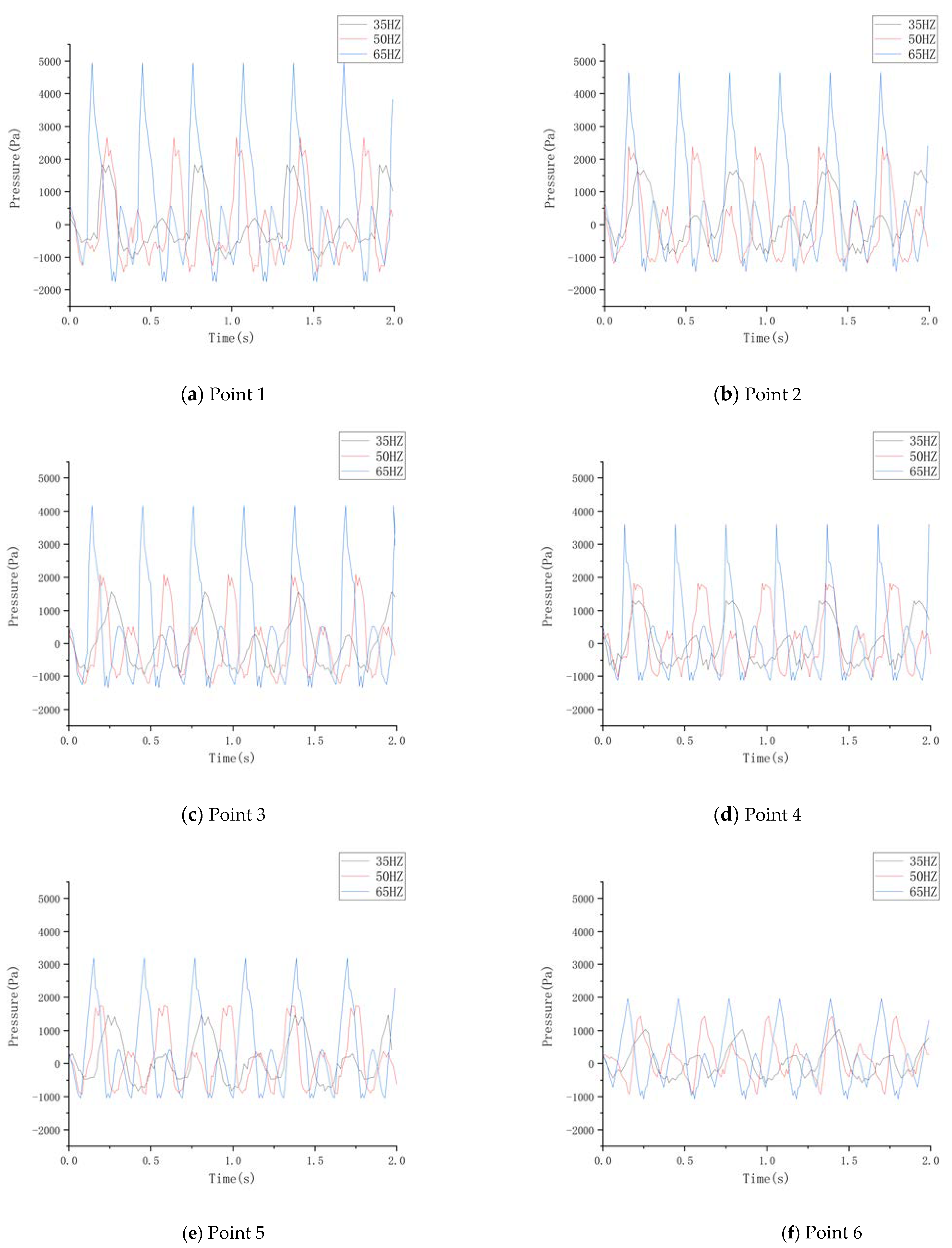 Processes 09 01231 g016a