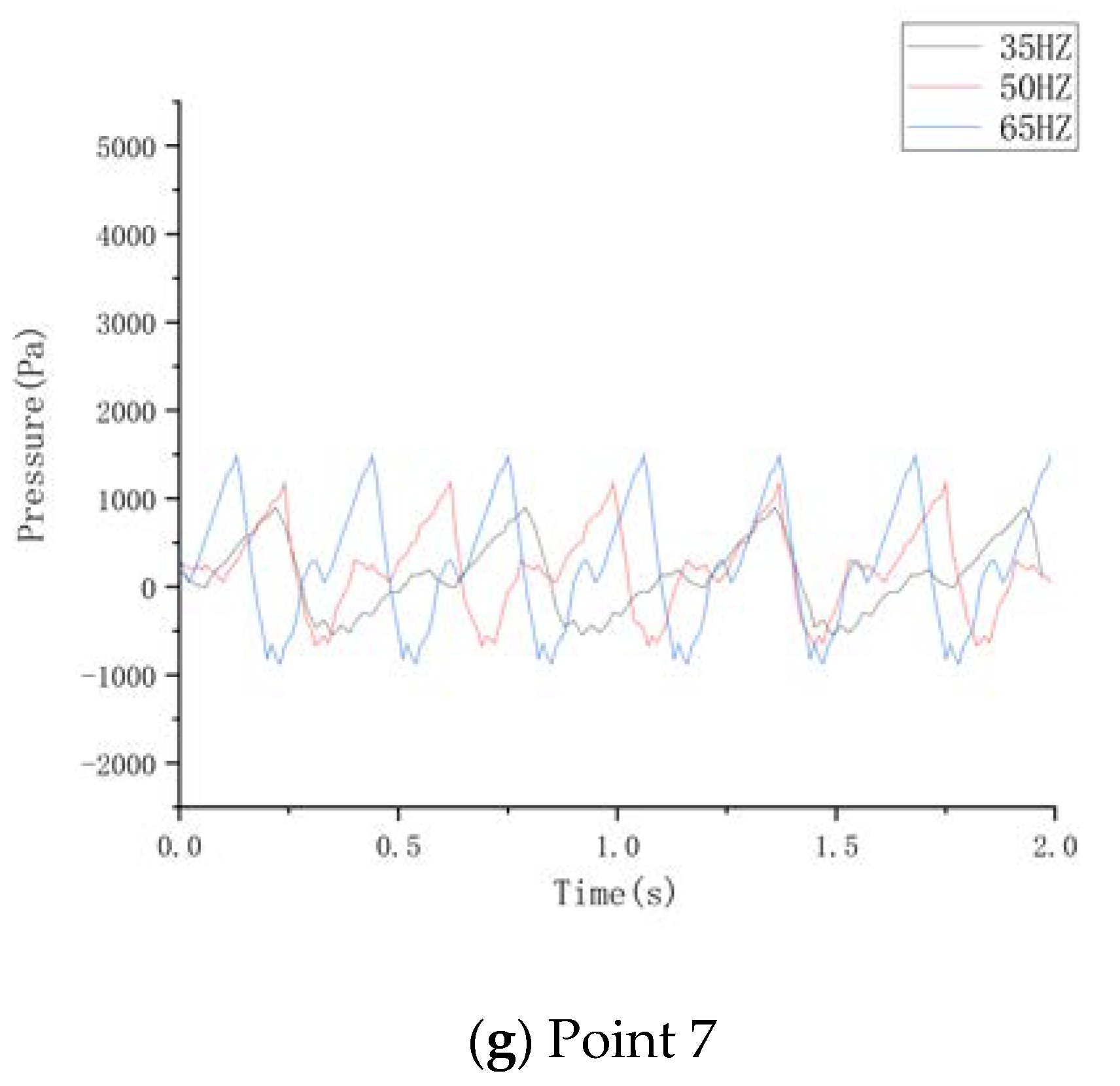 Processes 09 01231 g016b