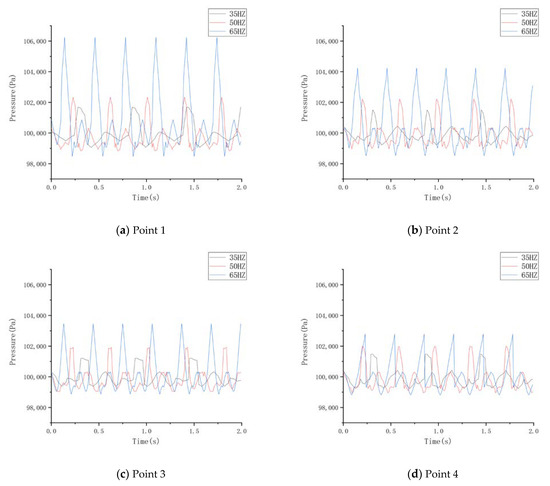 Processes 09 01231 g017a 550