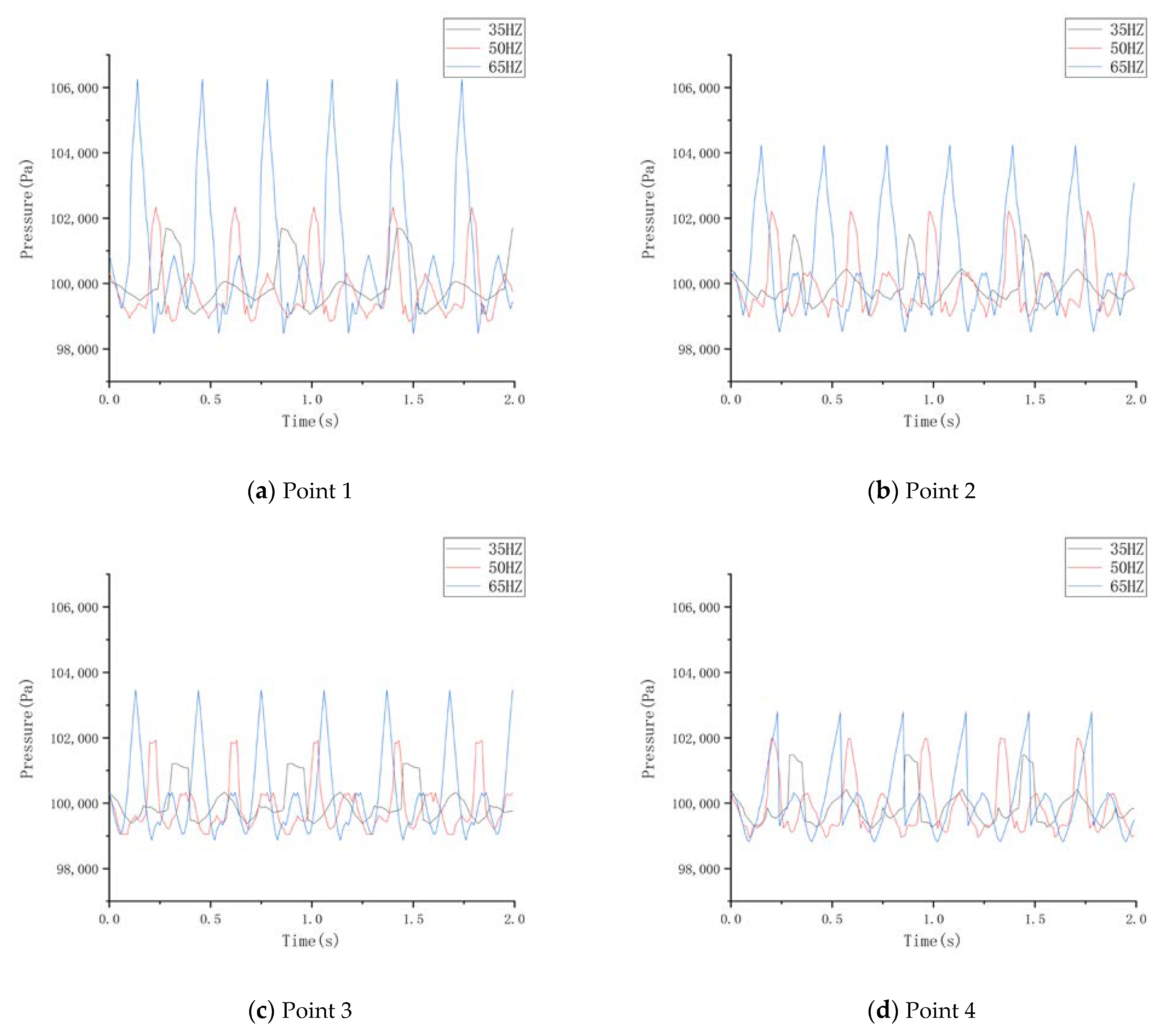 Processes 09 01231 g017a