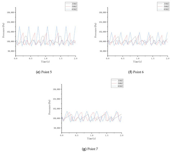 Processes 09 01231 g017b 550