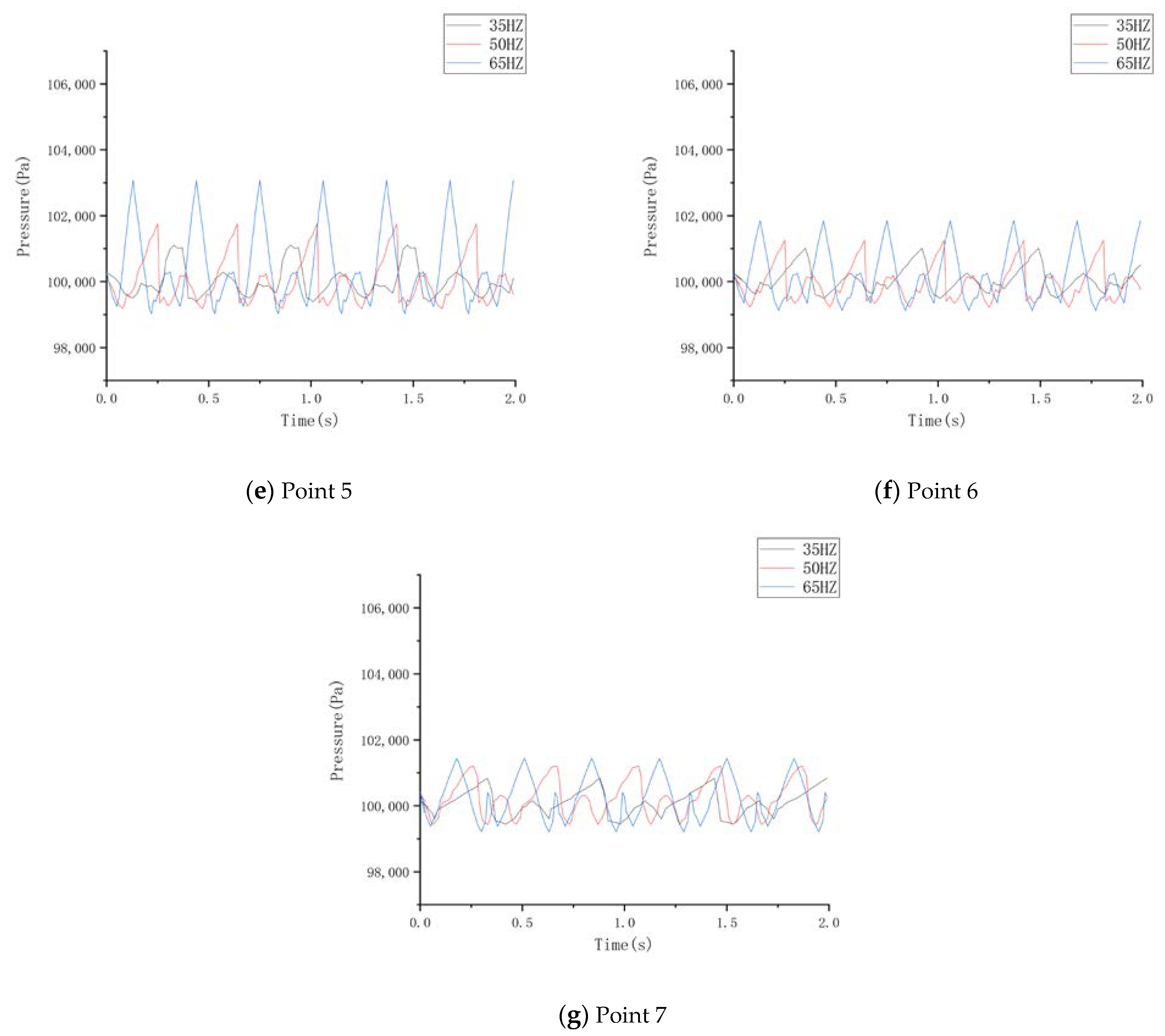 Processes 09 01231 g017b