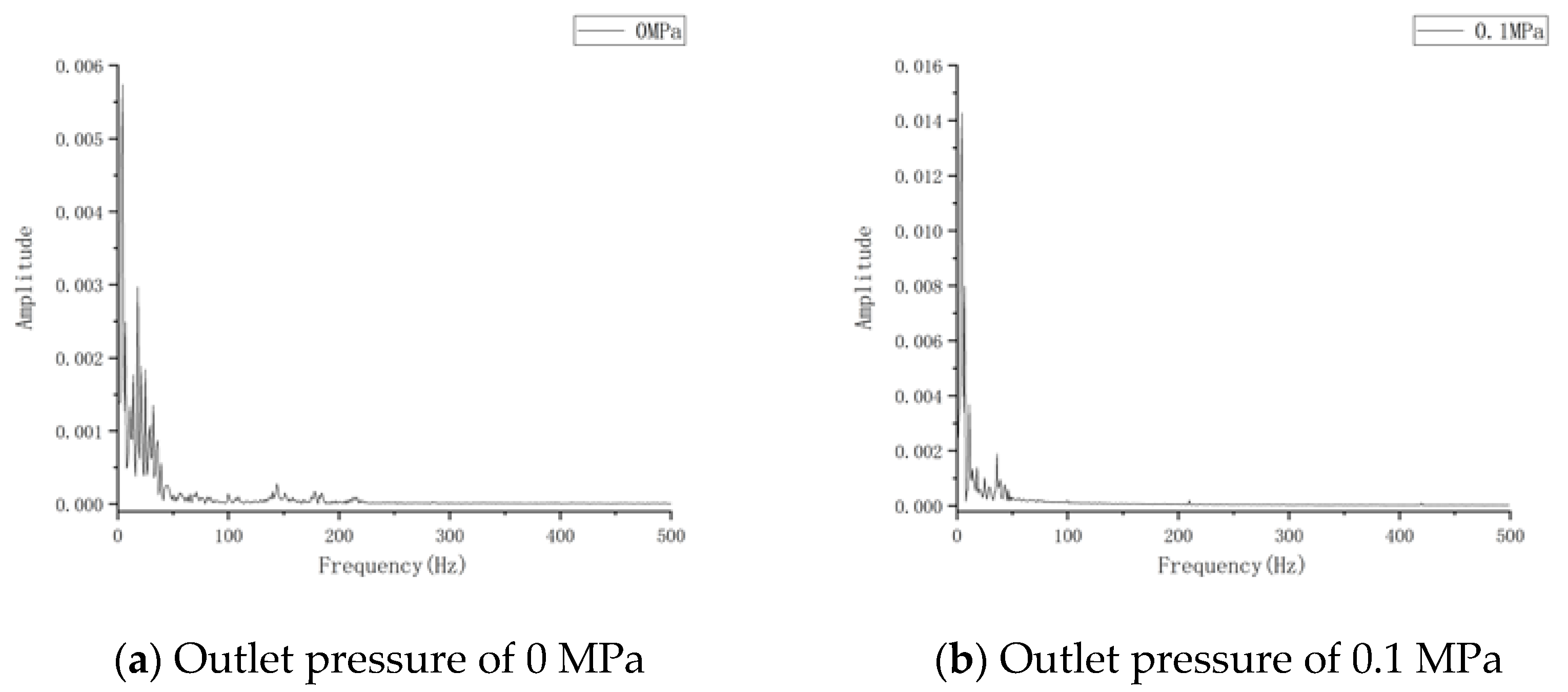 Processes 09 01231 g018