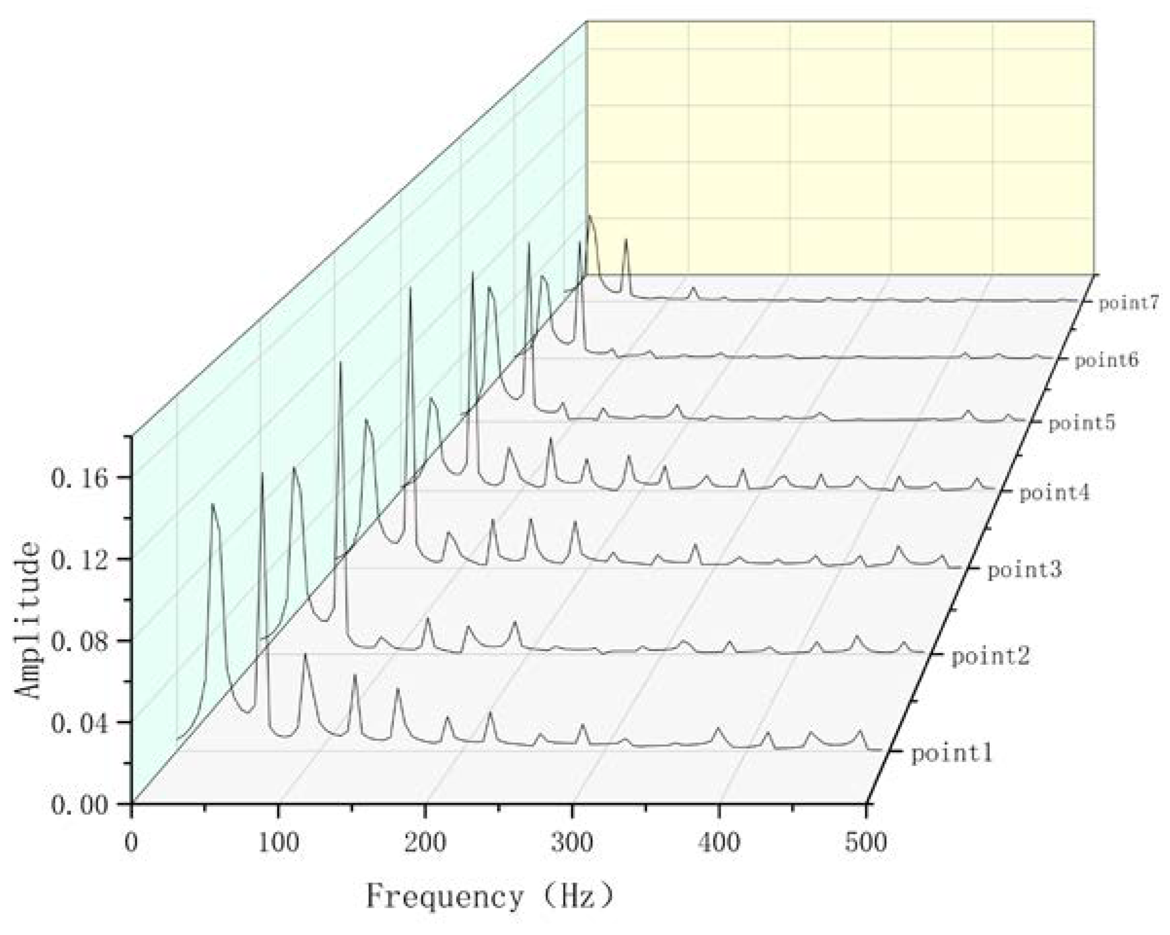 Processes 09 01231 g019