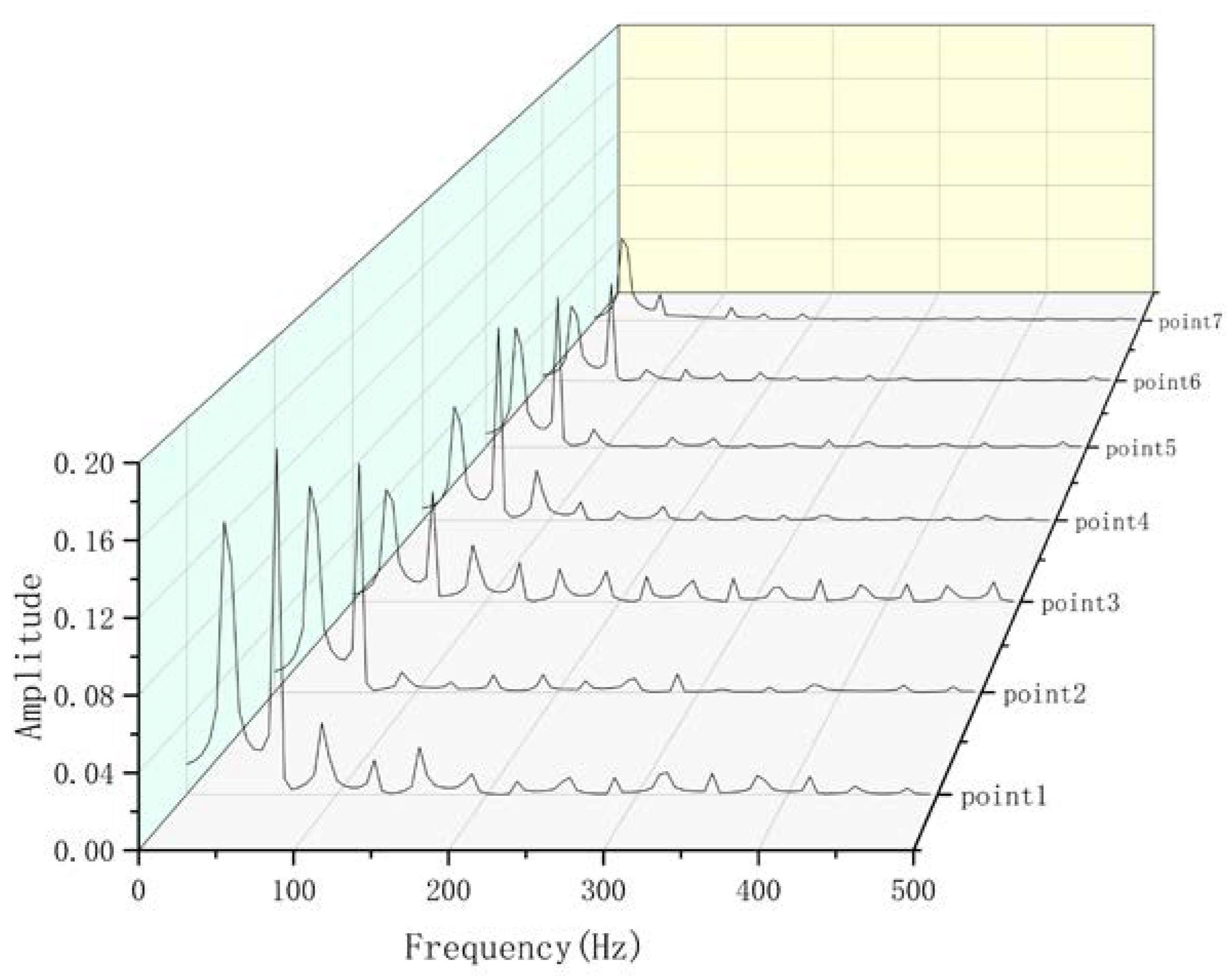 Processes 09 01231 g020