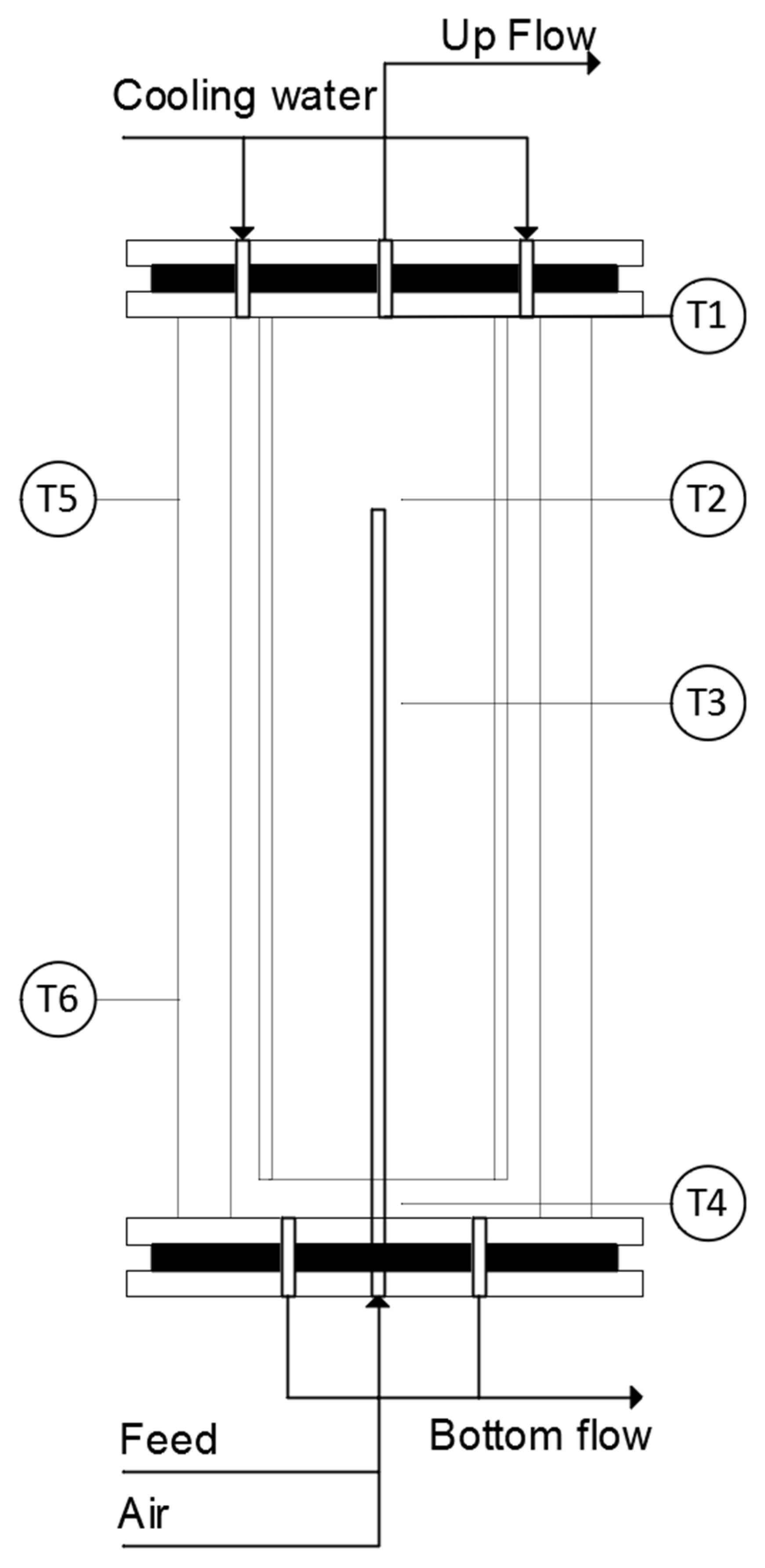 Processes 09 01237 g003