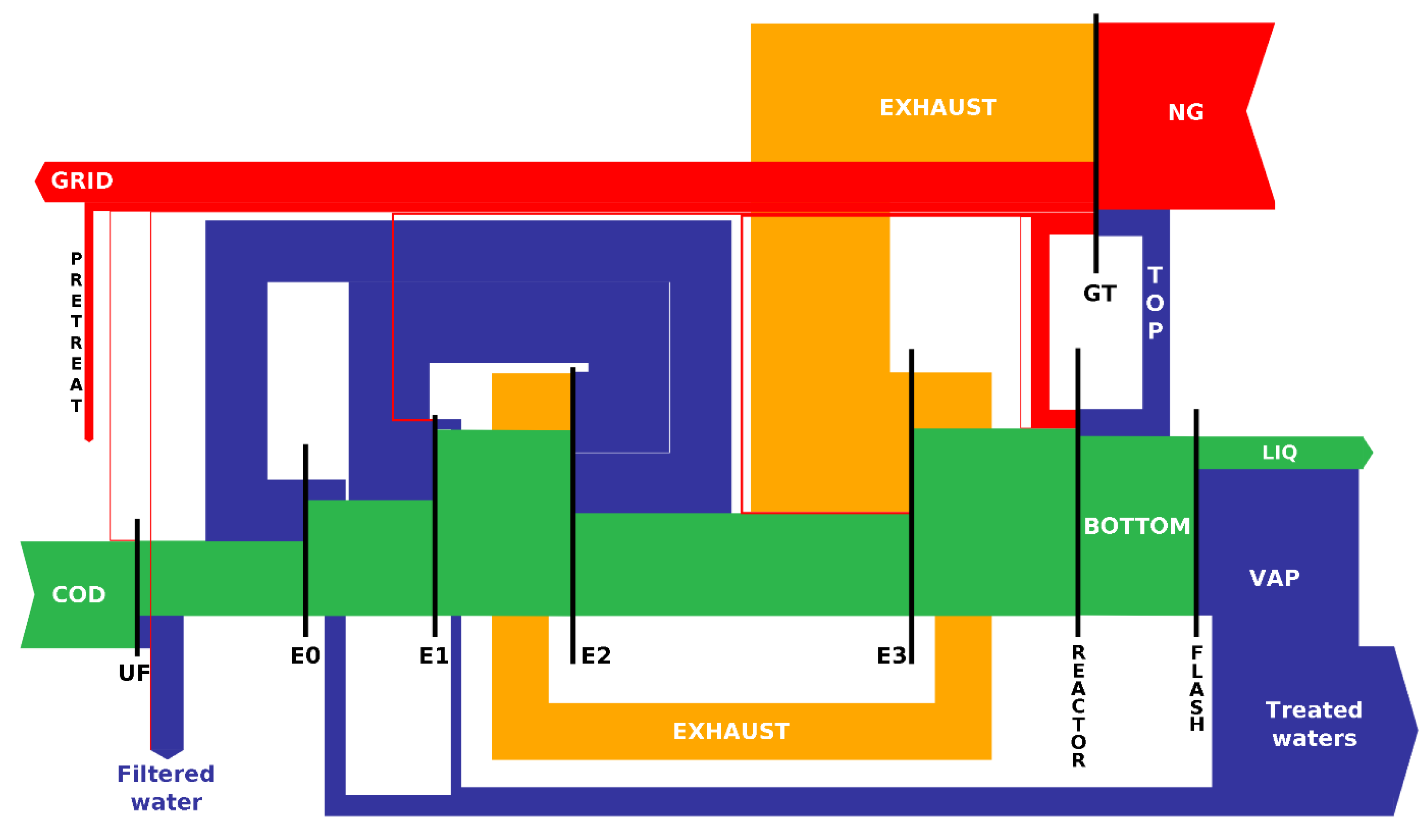Processes 09 01237 g004