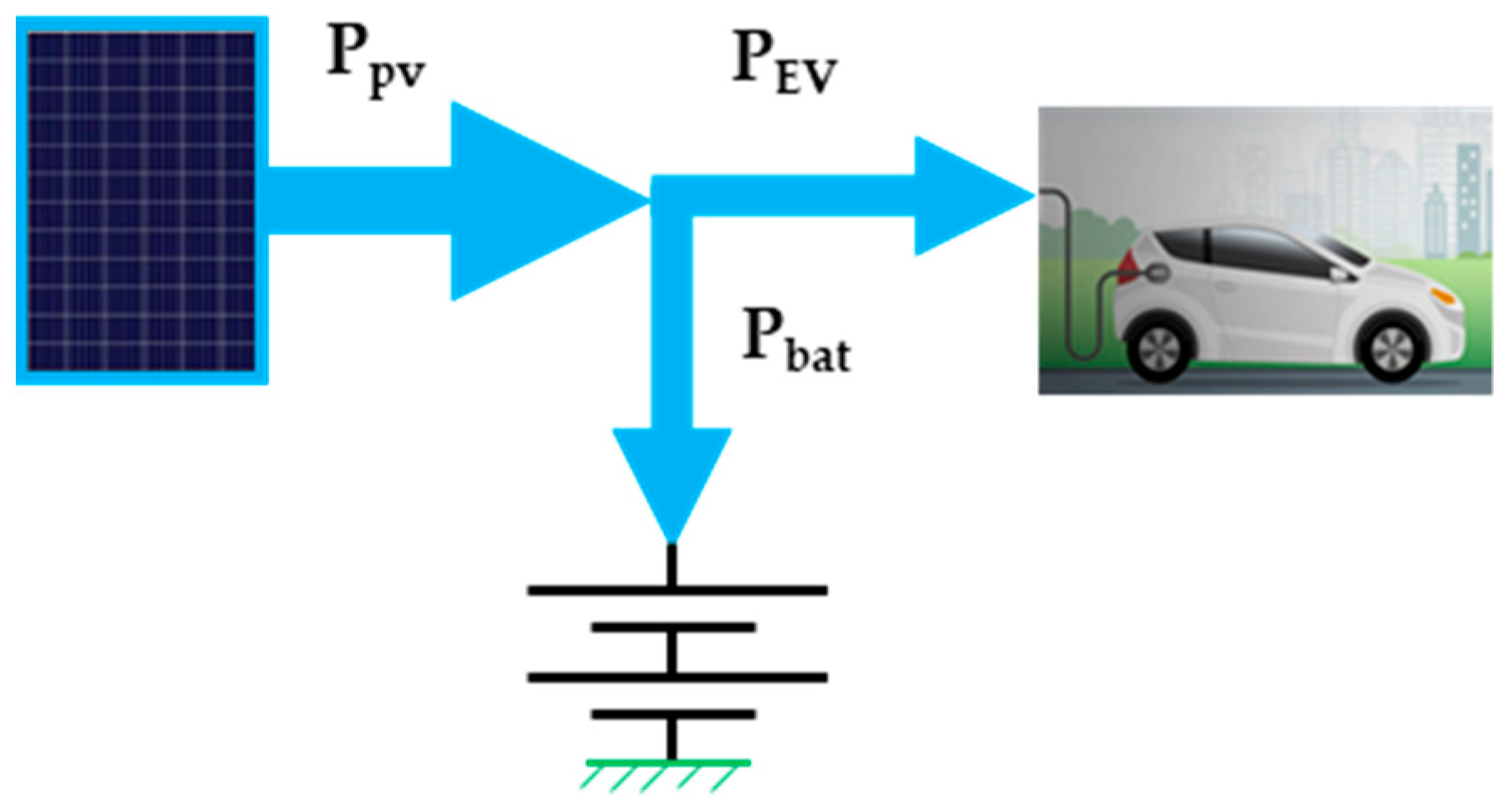 Processes 09 01246 g003