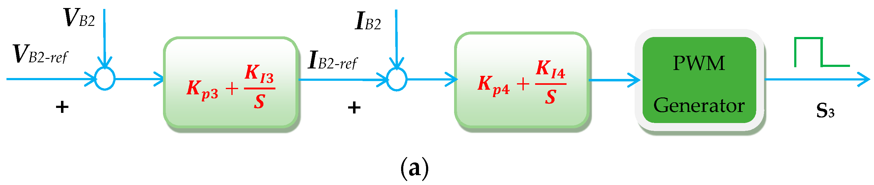Processes 09 01246 g005a
