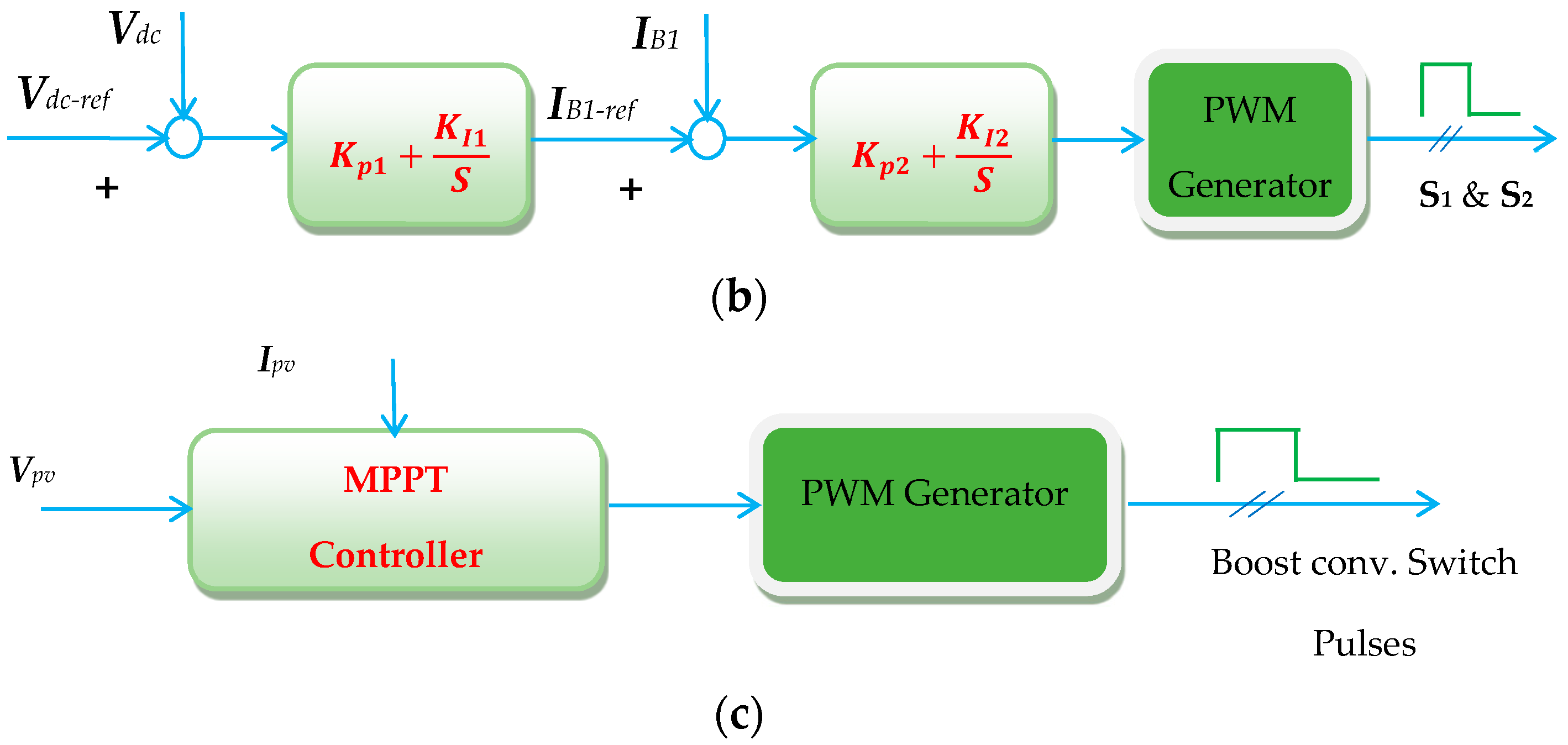 Processes 09 01246 g005b