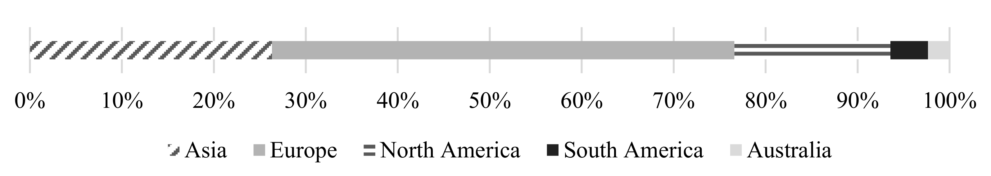 Processes 09 01248 g006