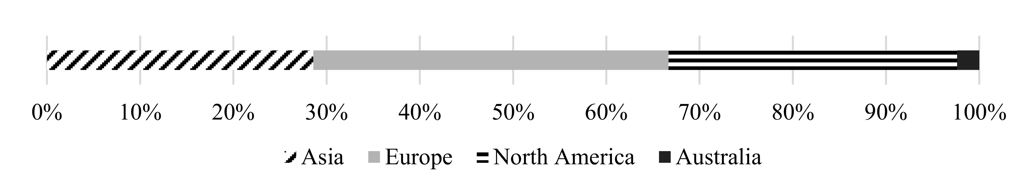 Processes 09 01248 g009