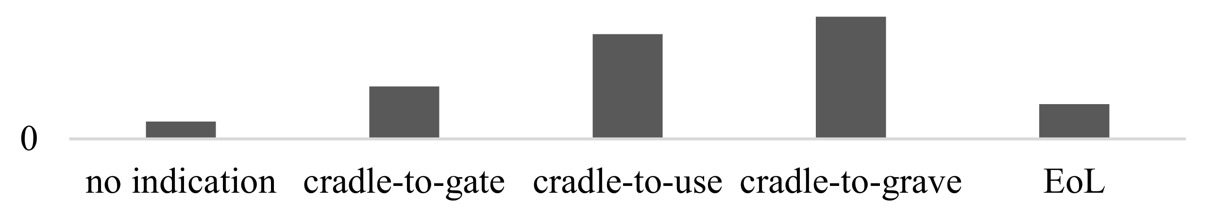 Processes 09 01248 g012