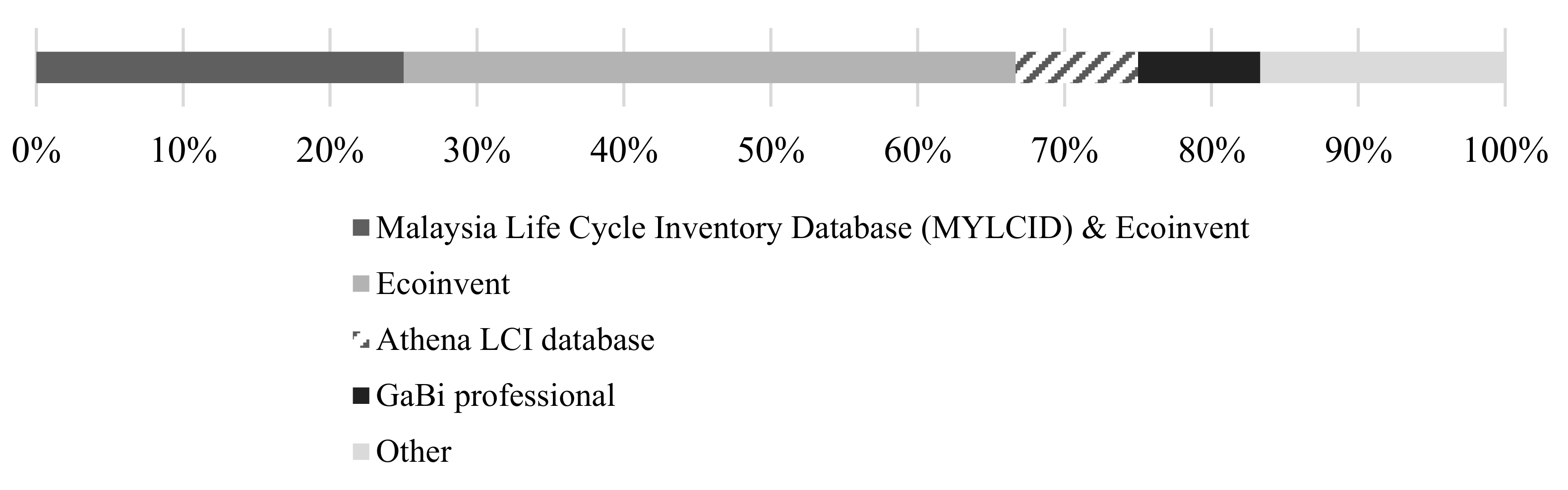 Processes 09 01248 g014