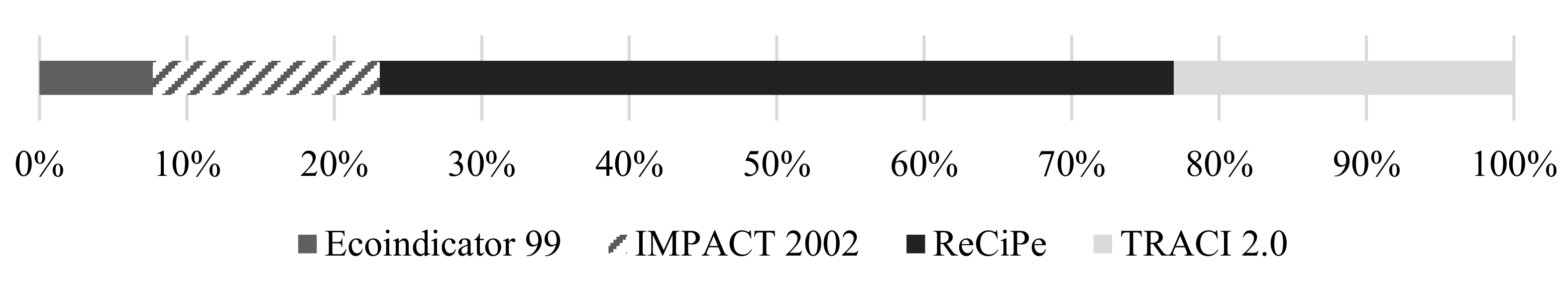 Processes 09 01248 g015