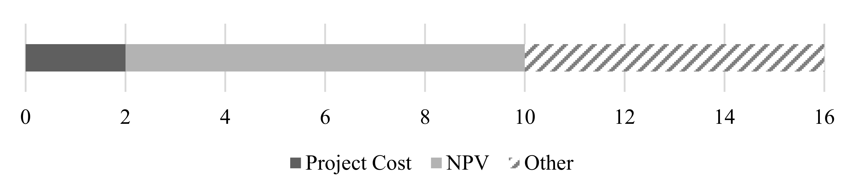 Processes 09 01248 g017