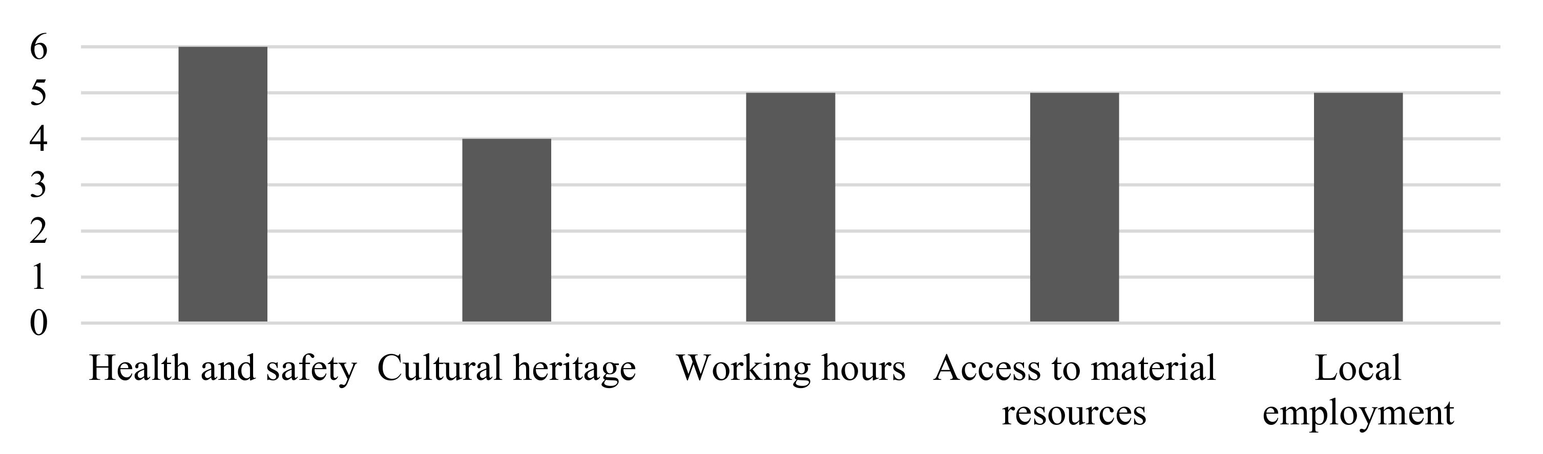 Processes 09 01248 g018