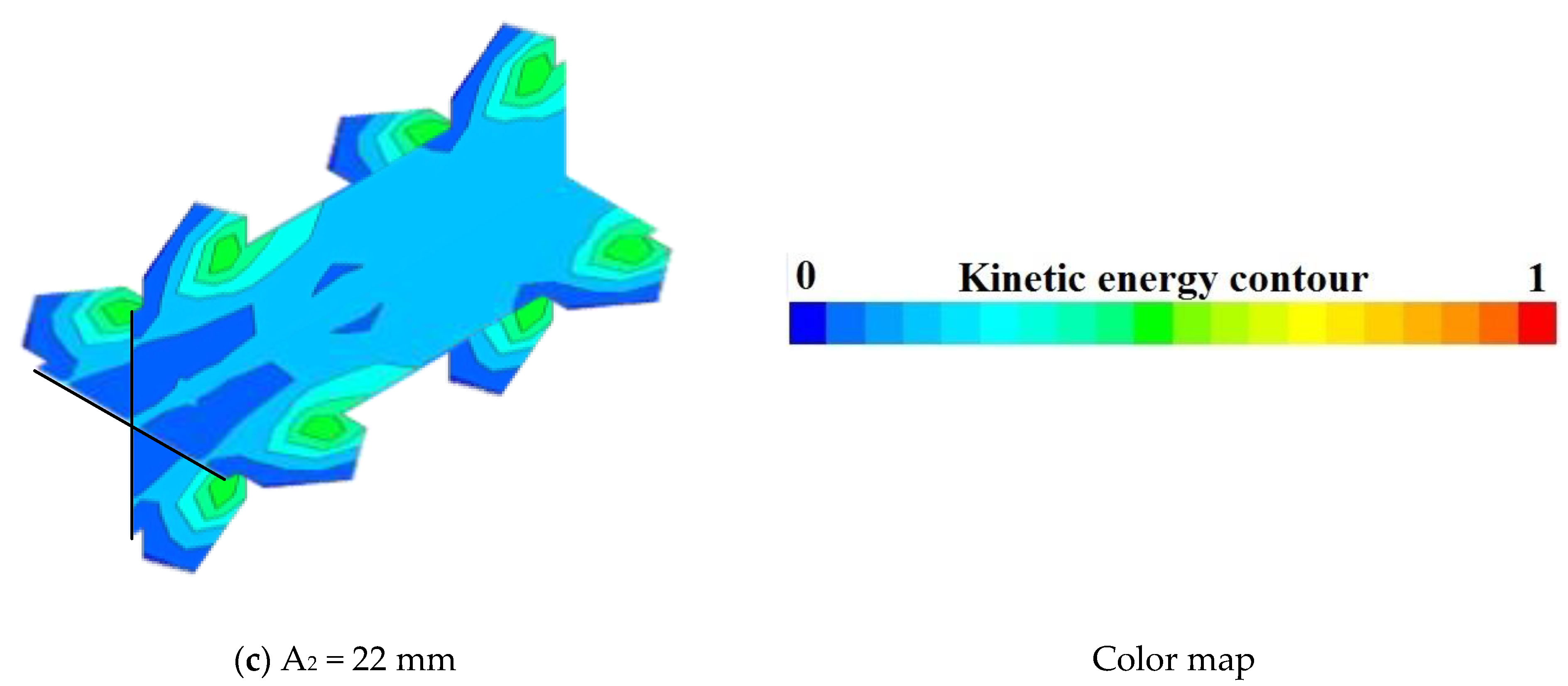 Processes 09 01253 g010b