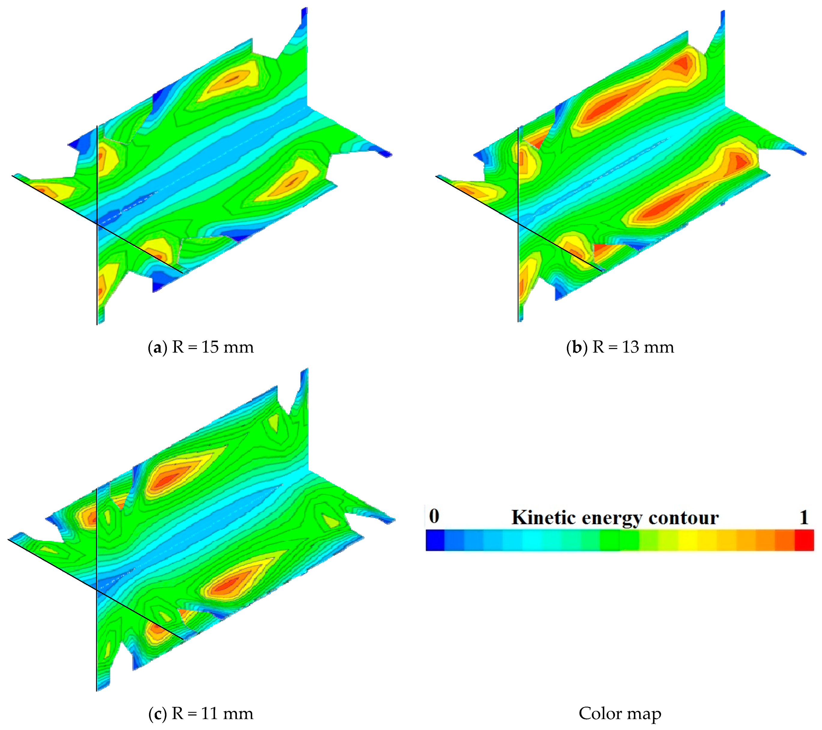 Processes 09 01253 g014