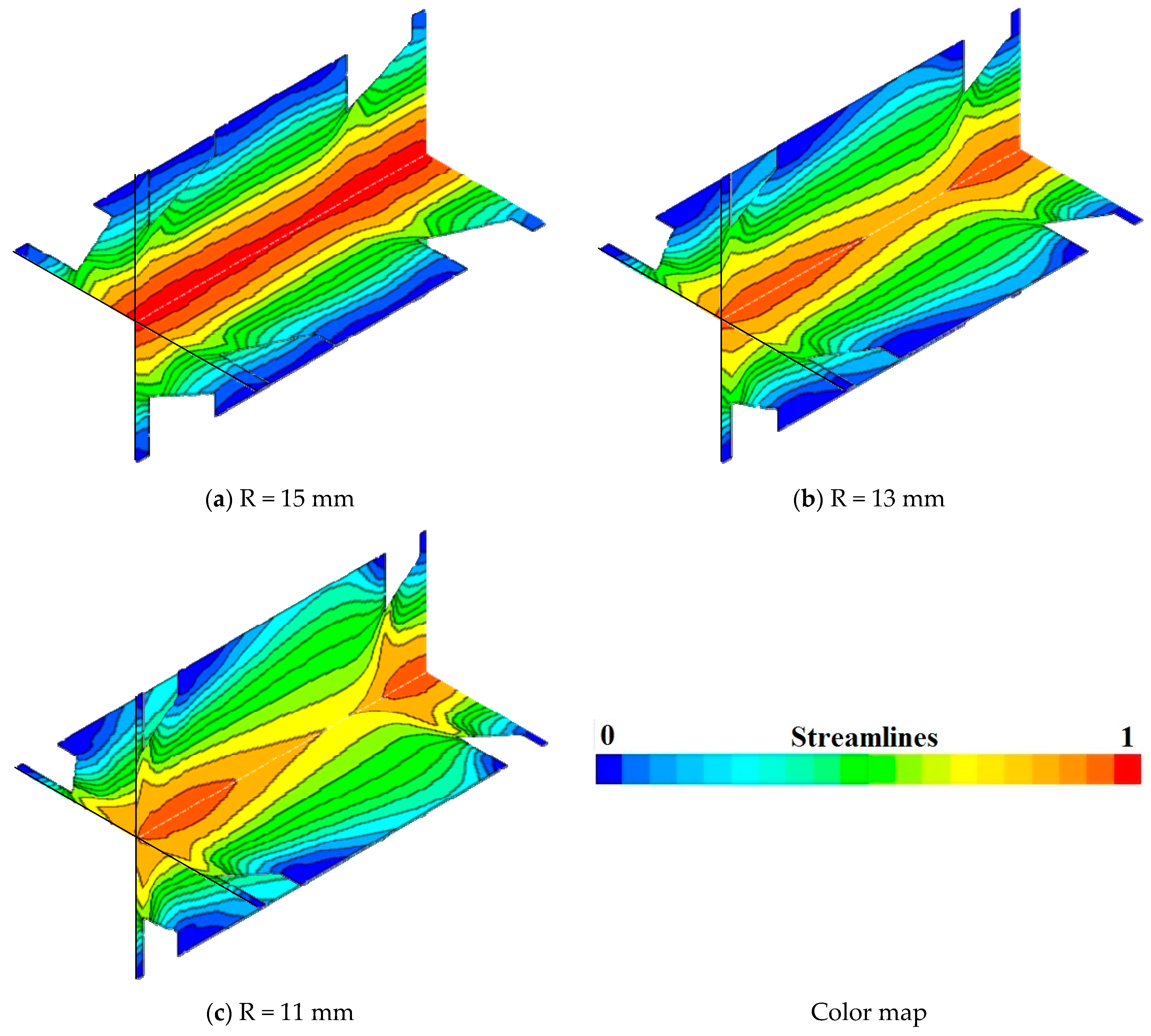 Processes 09 01253 g020
