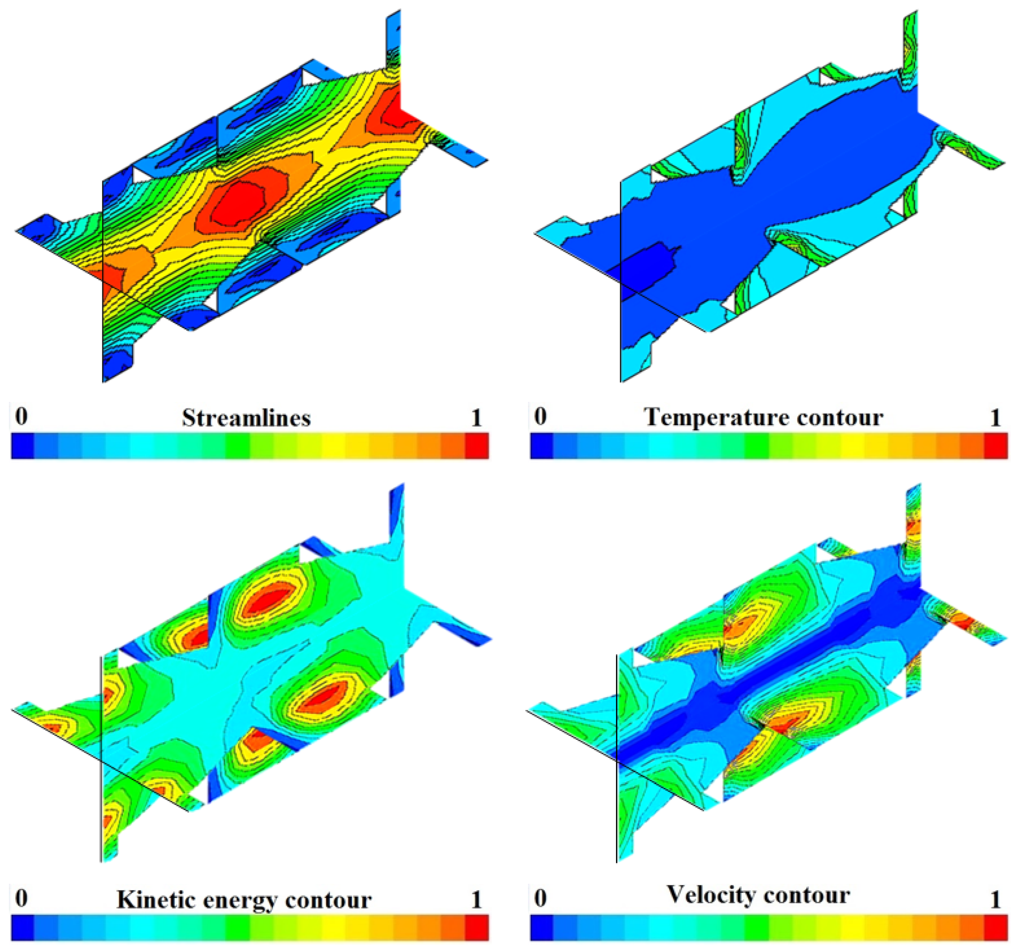 Processes 09 01253 g024