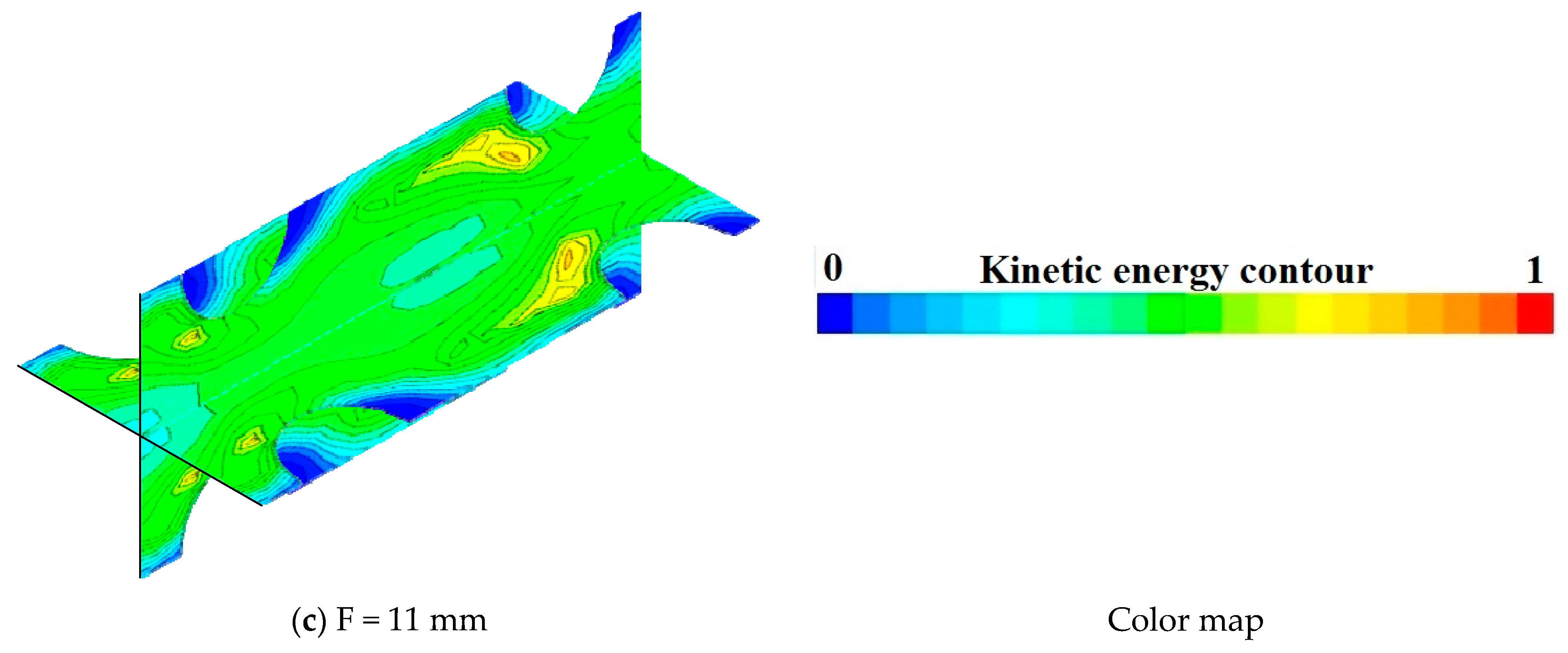 Processes 09 01253 g030b