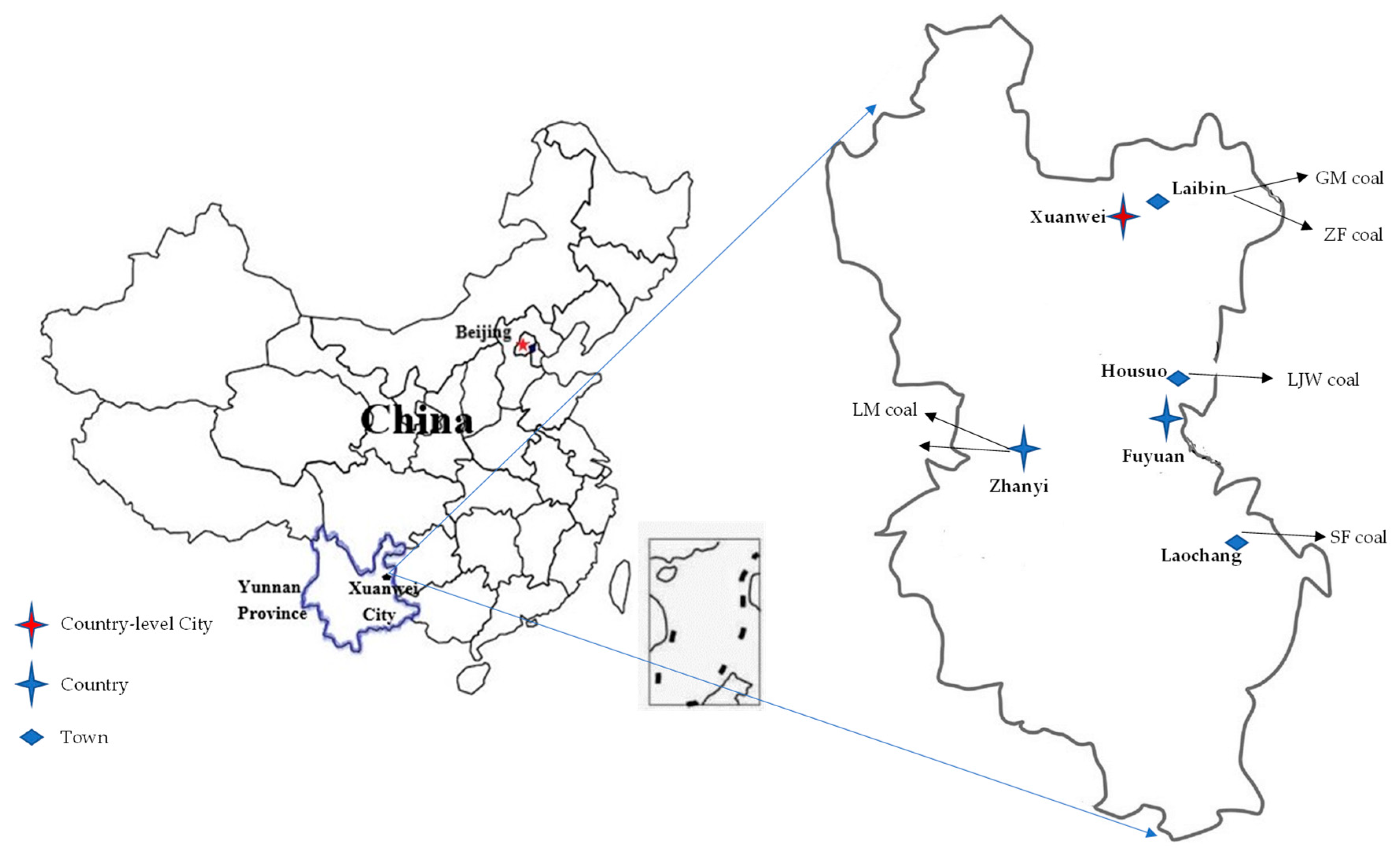 Processes 09 01254 g002