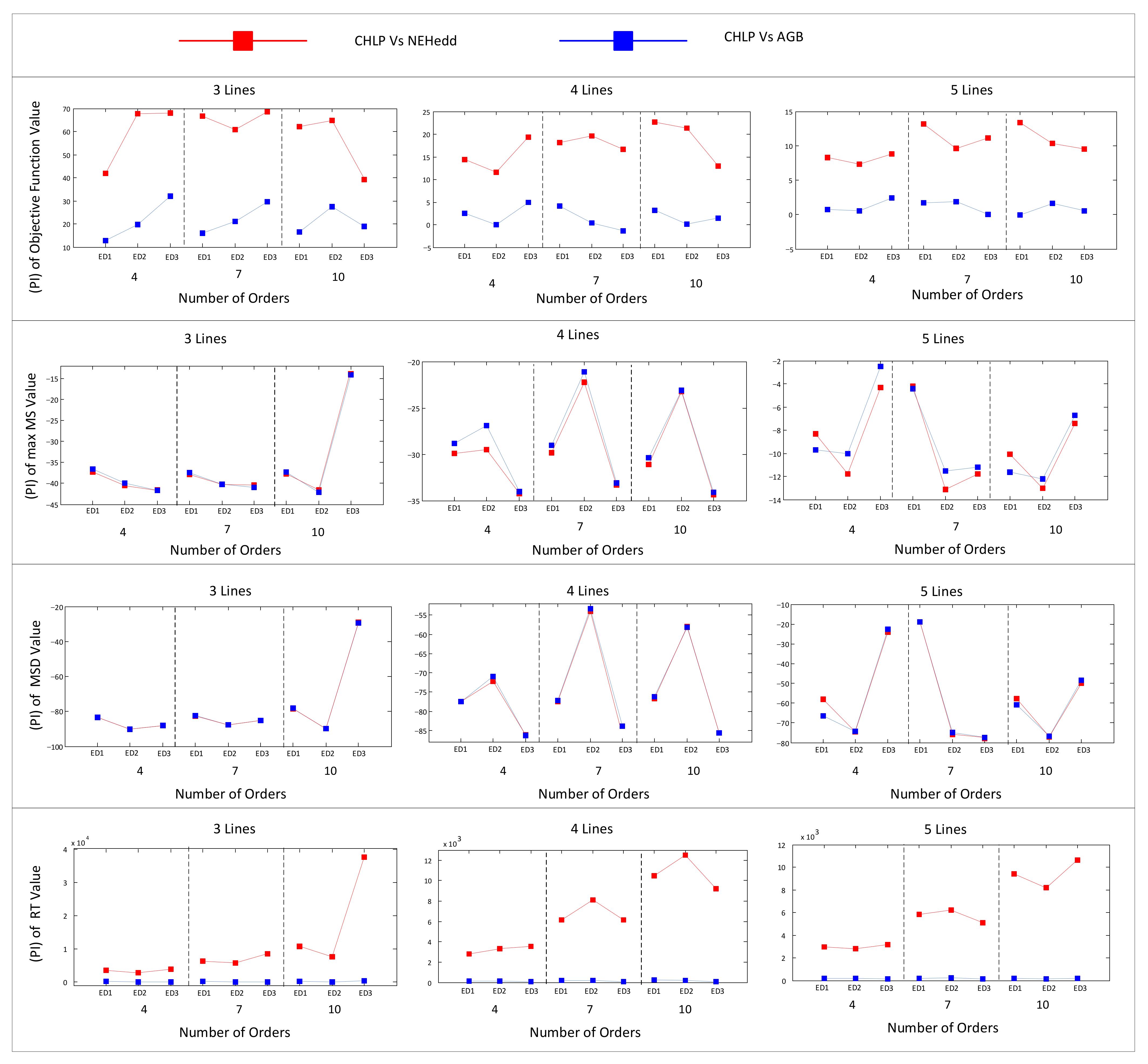 Processes 09 01255 g006
