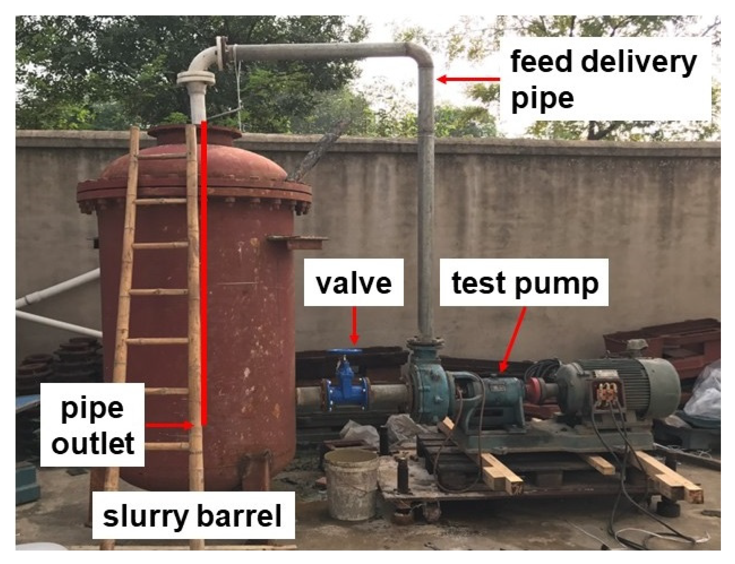 Processes 09 01259 g006