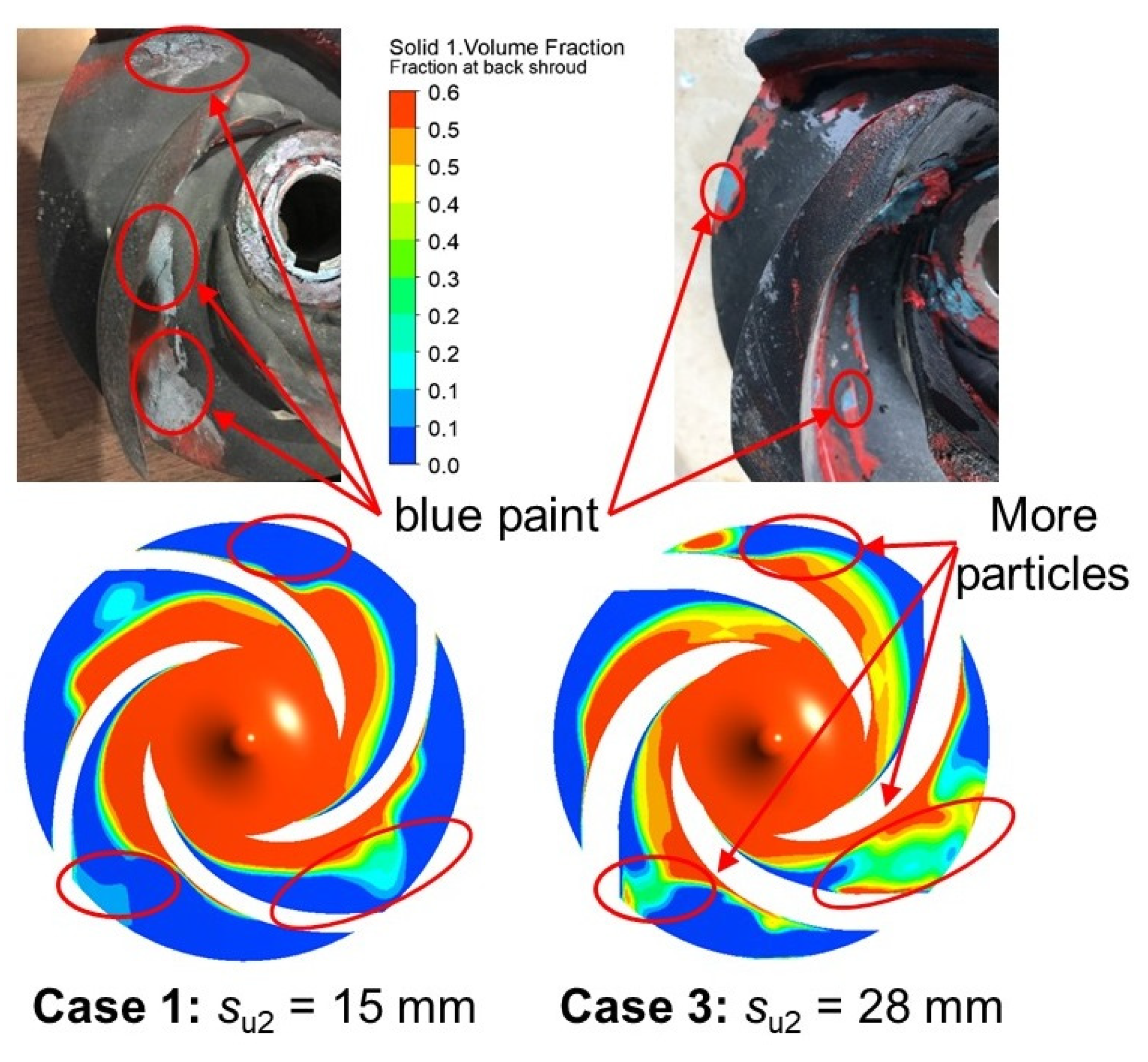Processes 09 01259 g008
