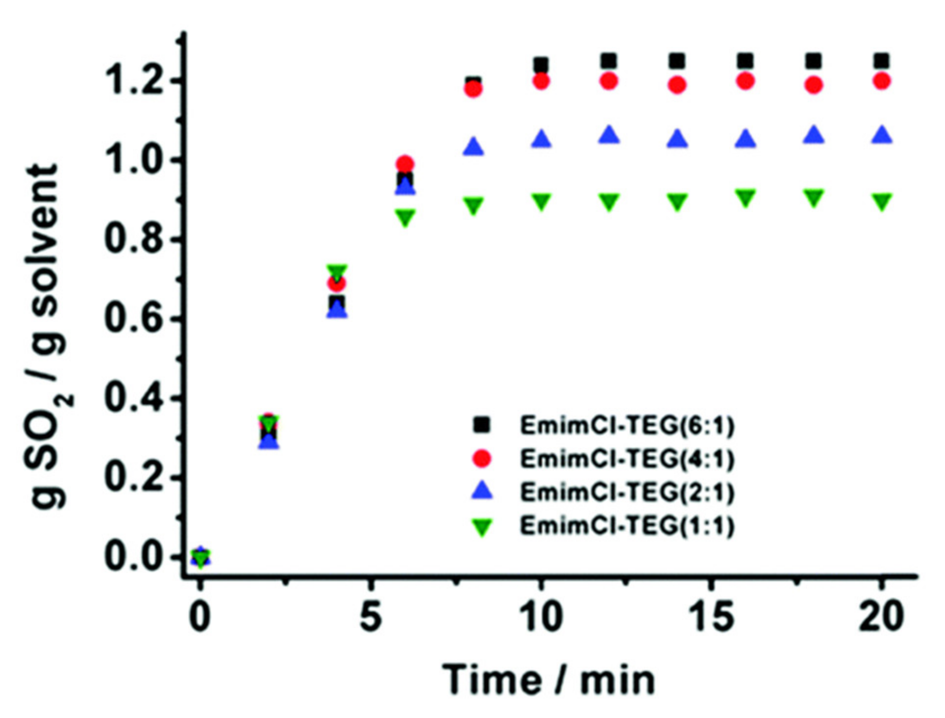 Processes 09 01268 g001
